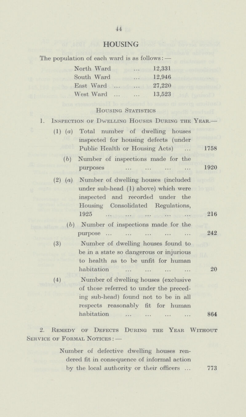 44 HOUSING The population of each ward is as follows:— North Ward 12,331 South Ward 12,946 East Ward 27,220 West Ward 13,523 Housing Statistics 1. Inspection of Dwelling Houses During the Year.— (1) (a) Total number of dwelling houses inspected for housing defects (under Public Health or Housing Acts) 1758 (b) Number of inspections made for the purposes 1920 (2) (a) Number of dwelling houses (included under sub-head (1) above) which were inspected and recorded under the Housing Consolidated Regulations, 1925 216 (b) Number of inspections made for the purpose 242 (3) Number of dwelling houses found to be in a state so dangerous or injurious to health as to be unfit for human habitation 20 (4) Number of dwelling houses (exclusive of those referred to under the preced ing sub-head) found not to be in all respects reasonably fit for human habitation 864 2. Remedy of Defects During the Year Without Service of Formal Notices:— Number of defective dwelling houses ren dered fit in consequence of informal action by the local authority or their officers 773