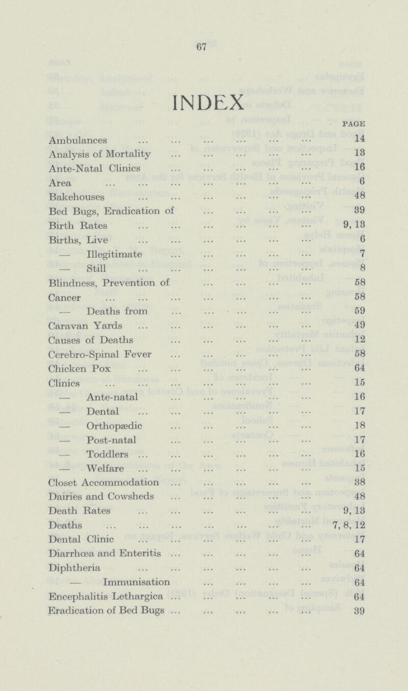 67 INDEX page Ambulances 14 Analysis of Mortality 13 Ante-Natal Clinics 16 Area 6 Bakehouses 48 Bed Bugs, Eradication of 89 Birth Rates 9,13 Births, Live 6 — Illegitimate 7 — Still 8 Blindness, Prevention of 58 Cancer 58 — Deaths from 59 Caravan Yards 49 Causes of Deaths 12 Cerebro-Spinal Fever 58 Chicken Pox 61 Clinics 15 — Ante-natal 16 — Dental 17 — Orthopædic 18 — Post-natal 17 — Toddlers 16 — Welfare 15 Closet Accommodation 38 Dairies and Cowsheds 48 Death Rates 9,13 Deaths 7,8,12 Dental Clinic 17 Diarrhœa and Enteritis 64 Diphtheria 64 — Immunisation 64 Encephalitis Lethargica 64 Eradication of Bed Bugs 39