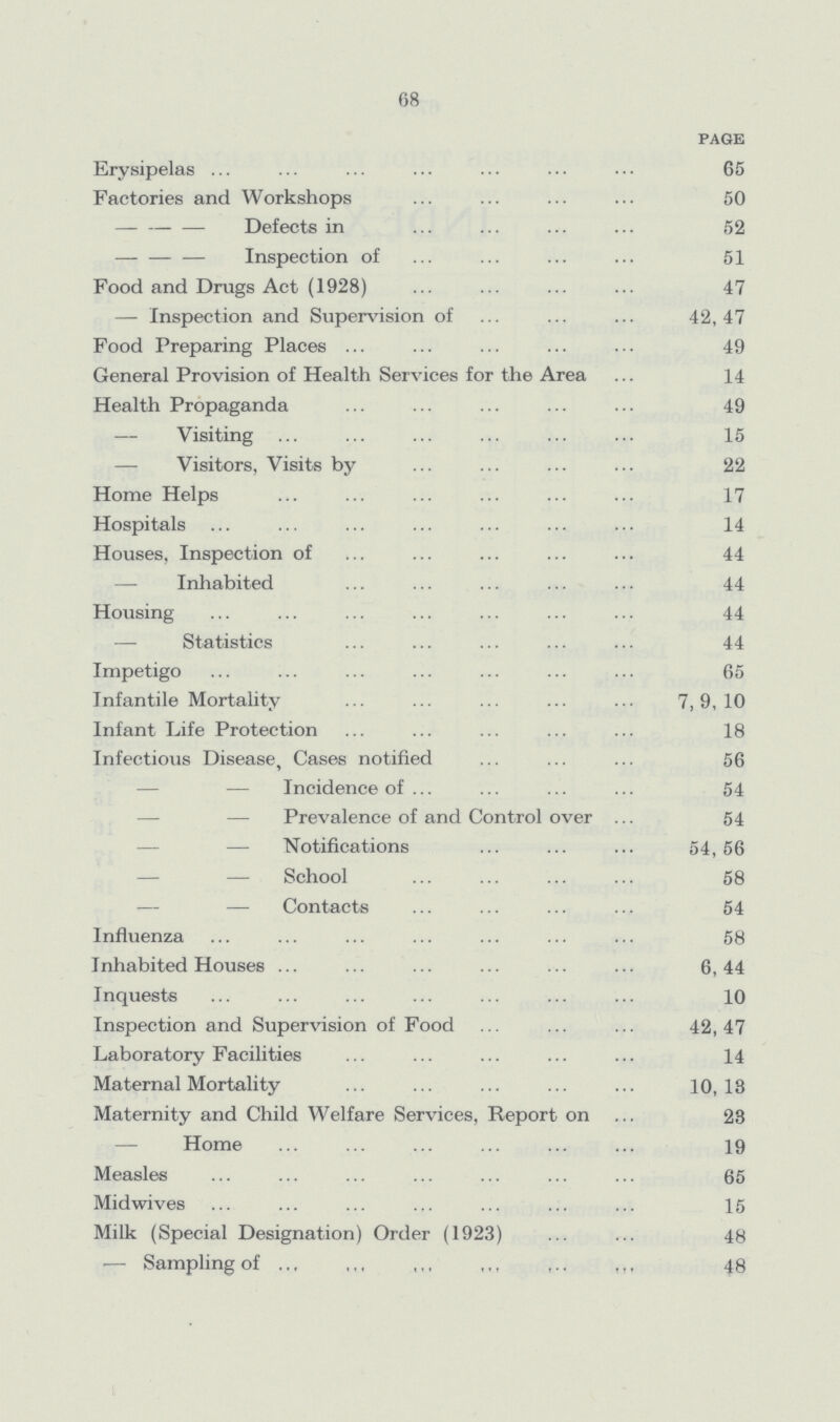 68 PAGE Erysipelas 65 Factories and Workshops 50 - - - Defects in 52 — — — Inspection of 51 Food and Drugs Act (1928) 47 — Inspection and Supervision of 42,47 Food Preparing Places 49 General Provision of Health Services for the Area 14 Health Propaganda 49 — Visiting 15 — Visitors, Visits by 22 Home Helps 17 Hospitals 14 Houses, Inspection of 44 — Inhabited 44 Housing 44 Statistics 44 Impetigo 65 Infantile Mortality 7,9,10 Infant Life Protection 18 Infectious Disease, Cases notified 56 — Incidence of 54 — Prevalence of and Control over 54 — Notifications 54,56 — School 58 — Contacts 54 Influenza 58 Inhabited Houses 6,44 Inquests 10 Inspection and Supervision of Food 42,47 Laboratory Facilities 14 Maternal Mortality 10,18 Maternity and Child Welfare Services, Report on 28 Home 19 Measles 65 Midwives 15 Milk (Special Designation) Order (1923) 48 — Sampling of 48