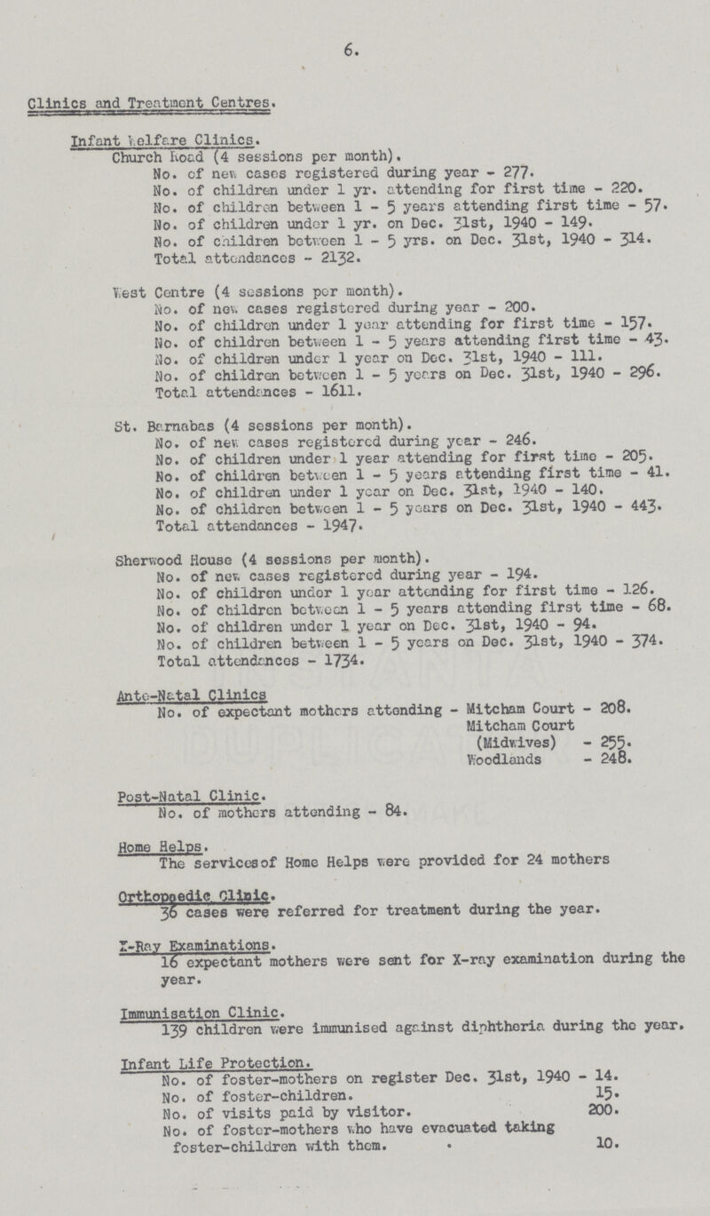 6. Clinics and Treatment Centres. Church Road (4 sessions per month). No. of new cases registered during year - 277. No. of children under 1 yr. attending for first time - 220. No. of children between 1-5 years attending first time - 57. No. of children under 1 yr. on Dec. 31st, 1940 - 149. No. of children between 1-5 yrs. on Dec. 31st, 1940 - 514. Total attendances - 2132. West Centre (4 sessions per month). No. of new. cases registered during year - 200. No. of children under 1 year attending for first time - 157. Ho. of children between 1-5 years attending first time - 43. No. of children under 1 year on Dec. 31st, 1940 - 111. No. of children between 1-5 years on Dec. 31st 1940 - 296. Total attendances - 1611. St. Barnabas (4 sessions per month). No. of new cases registered during year - 246. No. of children under 1 year attending for first time - 205. No. of children between 1-5 years attending first time - 41. No. of children under 1 year on Dec. 31st 1940 - 140. No. of children between 1-5 years on Dec. 31st, 1940 - 443. Total attendances - 1947. Sherwood House (4 sessions per month). No. of new cases registered during year - 194. No. of children under 1 year attending for first time - 126. No. of children between 1-5 years attending first time - 68. No. of children under 1 year on Dec. 31st, 1940 - 94. No. of children between 1-5 years on Dec. 31st, 1940 - 374. Total attendances - 173. Ante-Natal Clinics No. of expectant mothers attending - Mitcham Court - 208. Mitcham Court (Midwives) - 255. Woodlands - 248. Post-Natal Clinic. No. of mothers attending - 84. Home Helps. The services of Home Helps were provided for 24 mothers Orthopaedic Clinic. 36 cases were referred for treatment during the year. X-Rey Examinations. 16 expectant mothers were sent for X-ray examination during the year. Immunisation Clinic. 139 children were immunised against diphtheria during the year. Infant Life Protection. No. of foster-mothers on register Dec. 31st, 1940 - 14. No. of foster-children. 15. No. of visits paid by visitor. 200. No. of foster-mothers who have evacuated taking foster-children with them. 10.