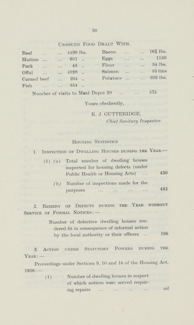 30 Unsound Food Dealt With. Beef 4490 lbs. Bacon 16¾ lbs. Mutton 681 „ Eggs 1150 Pork 45 „ Flour 34 lbs. Offal 4928 „ Salmon 35 tins Corned beef 204 „ Potatoes 392 lbs. Fish 354 „ Number of visits to Meat Depot 20 575 Yours obediently, K. J. GUTTERIDGE, Chief Sanitary Inspector. Housing Statistics 1. Inspection of Dwelling Houses during the Year.— (1) (a) Total number of dwelling houses inspected for housing defects (under Public Health or Housing Acts) 430 (b) Number of inspections made for the purposes 483 2. Remedy of Defects during the Year without Service of Formal Notices:— Number of defective dwelling houses ren dered fit in consequence of informal action by the local authority or their officers 196 3. Action under Statutory Powers during the Year:— Proceedings under Sections 9, 10 and 16 of the Housing Act, 1936: — (1) Number of dwelling houses in respect of which notices were served requir ing repairs nil