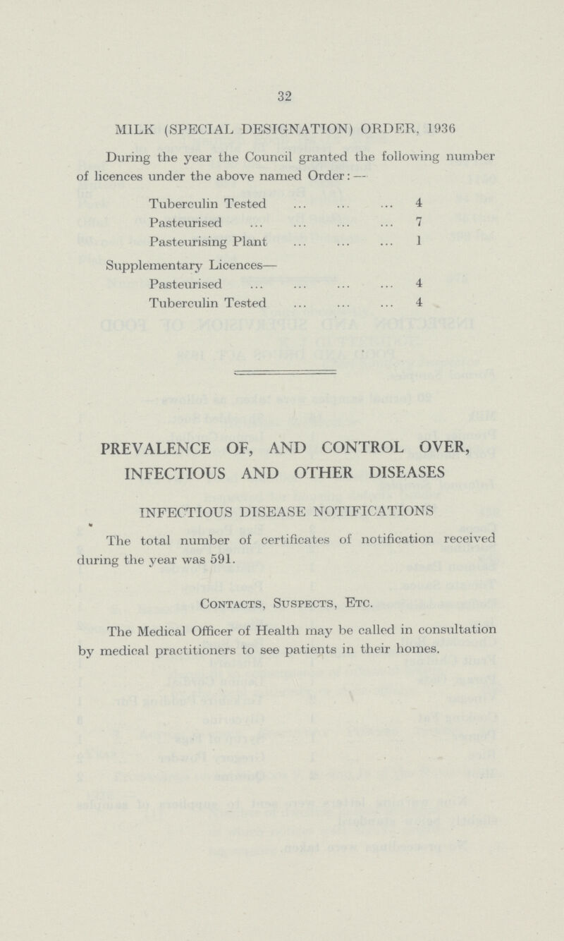 32 MILK (SPECIAL DESIGNATION) ORDER. 1936 During the year the Council granted the following number of licences under the above named Order:— Tuberculin Tested 4 Pasteurised 7 Pasteurising Plant 1 Supplementary Licences- Pasteurised 4 Tuberculin Tested 4 PREVALENCE OF, AND CONTROL OVER, INFECTIOUS AND OTHER DISEASES INFECTIOUS DISEASE NOTIFICATIONS The total number of certificates of notification received during the year was 591. Contacts, Suspects, Etc. The Medical Officer of Health may be called in consultation by medical practitioners to see patients in their homes.