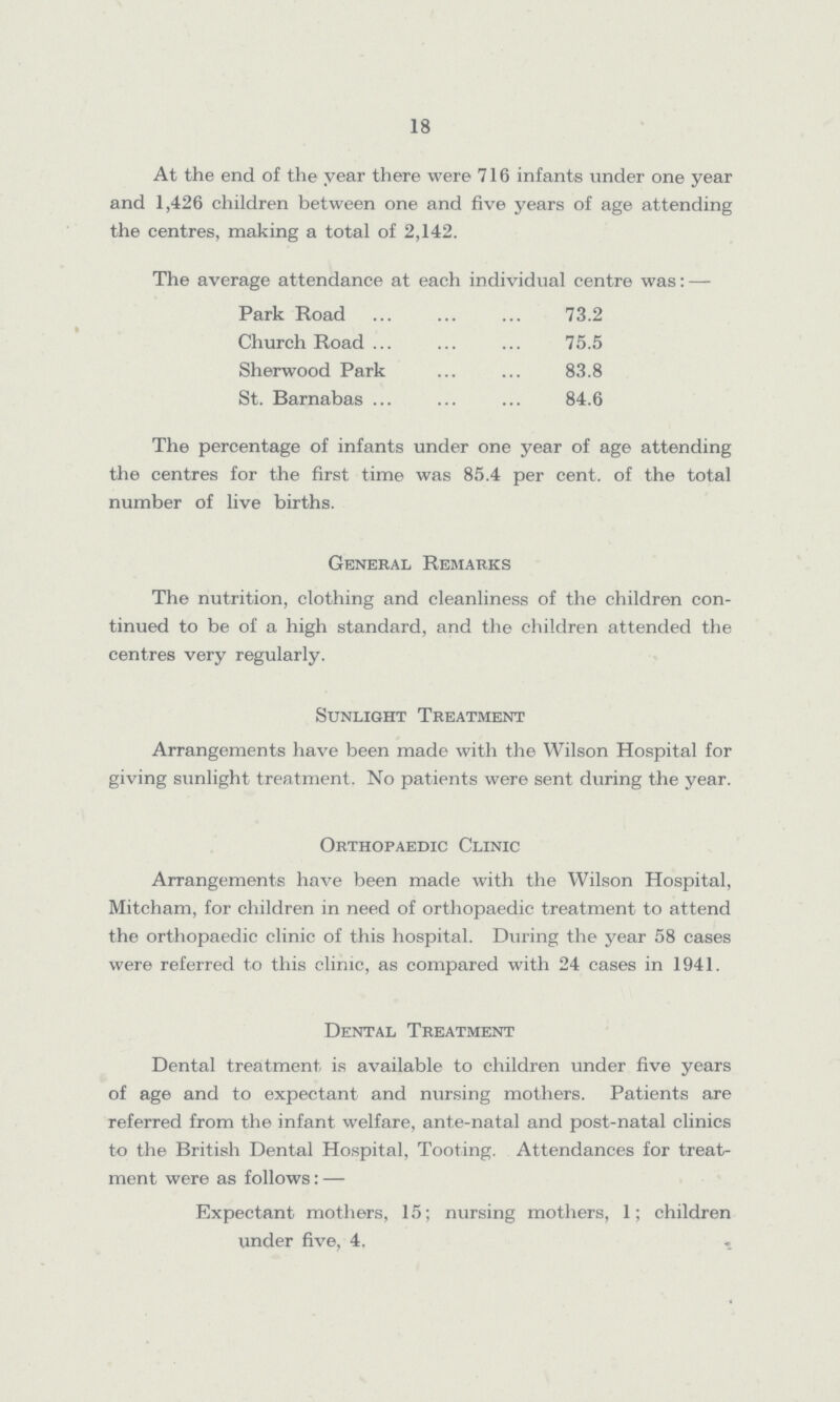 18 At the end of the year there were 716 infants under one year and 1,426 children between one and five years of age attending the centres, making a total of 2,142. The average attendance at each individual centre was: Park Road 73.2 Church Road 75.5 Sherwood Park 83.8 St. Barnabas 84.6 The percentage of infants under one year of age attending the centres for the first time was 85.4 per cent. of the total number of live births. General Remarks The nutrition, clothing and cleanliness of the children con tinued to be of a high standard, and the children attended the centres very regularly. Sunlight Treatment Arrangements have been made with the Wilson Hospital for giving sunlight treatment. No patients were sent during the year. Orthopaedic Clinic Arrangements have been made with the Wilson Hospital, Mitcham, for children in need of orthopaedic treatment to attend the orthopaedic clinic of this hospital. During the year 58 cases were referred to this clinic, as compared with 24 cases in 1941. Dental Treatment Dental treatment is available to children under five years of age and to expectant and nursing mothers. Patients are referred from the infant welfare, ante-natal and post-natal clinics to the British Dental Hospital, Tooting. Attendances for treat ment were as follows:- Expectant mothers, 15; nursing mothers, 1; children under five, 4.