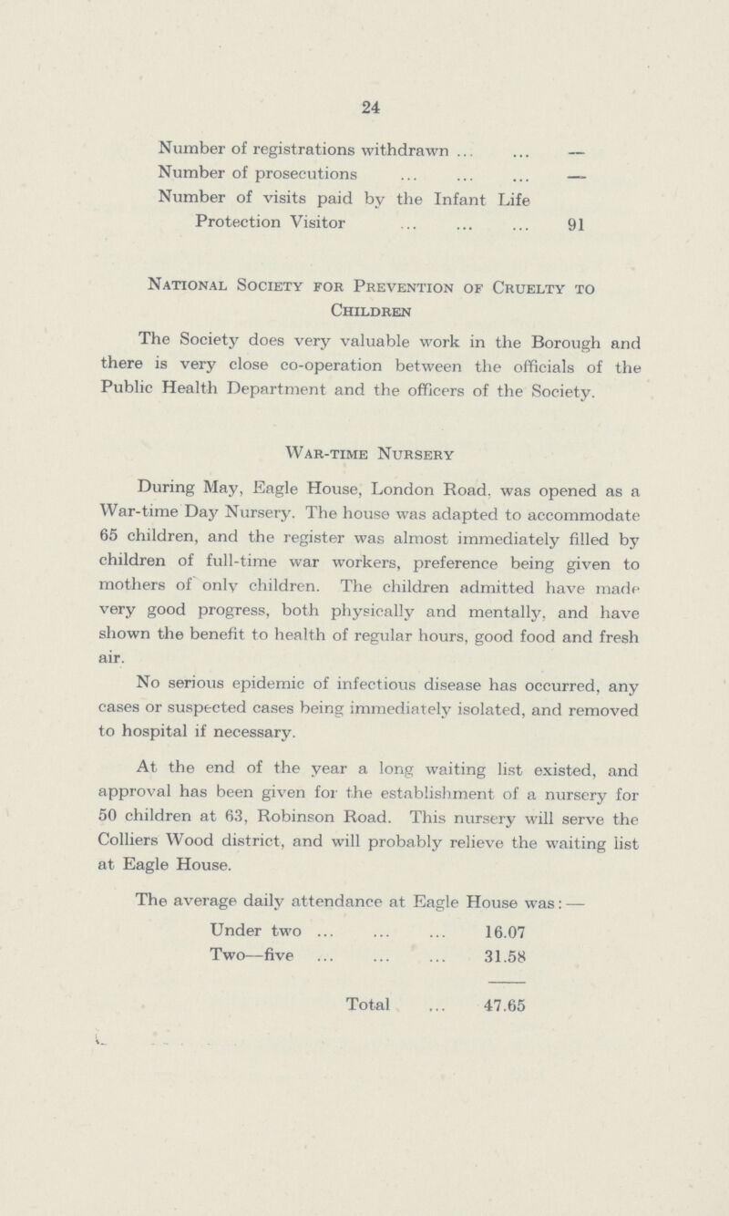 24 Number of registrations withdrawn - Number of prosecutions - Number of visits paid by the Infant Life Protection Visitor 91 National Society for Prevention of Cruelty to Children The Society does very valuable work in the Borough and there is very close co-operation between the officials of the Public Health Department and the officers of the Society. War-time Nursery During May, Eagle House, London Road, was opened as a War-time Day Nursery. The house was adapted to accommodate 65 children, and the register was almost immediately filled by children of full-time war workers, preference being given to mothers of only children. The children admitted have made very good progress, both physically and mentally, and have shown the benefit to health of regular hours, good food and fresh air. No serious epidemic of infectious disease has occurred, any cases or suspected cases being immediately isolated, and removed to hospital if necessary. At the end of the year a long waiting list existed, and approval has been given for the establishment of a nursery for 50 children at 63, Robinson Road. This nursery will serve the Colliers Wood district, and will probably relieve the waiting list at Eagle House. The average daily attendance at Eagle House was:- Under two 16.07 Two—five 31.58 Total 47.65