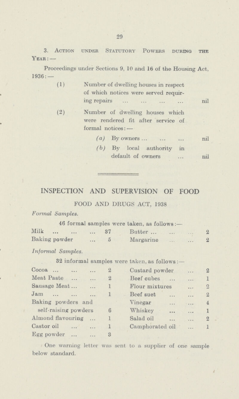 29 3. Action under Statutory Powers during the Year:— Proceedings under Sections 9, 10 and 16 of the Housing Act, 1936:— (1) Number of dwelling houses in respect of which notices were served requir ing repairs nil (2) Number of dwelling houses which were rendered fit after service of formal notices:— (a) By owners nil (b) By local authority in default of owners nil INSPECTION AND SUPERVISION OF FOOD FOOD AND DRUGS ACT, 1938 Formal Samples. 46 formal samples were taken, as follows :— Milk 37 Butter 2 Baking powder 5 Margarine 2 Informal Samples. 32 informal samples were taken, as follows:— Cocoa 2 Custard powder 2 Meat Paste 2 Beef cubes 1 Sausage Meat 1 Flour mixtures 2 Jam 1 Beef suet 2 Baking powders and Vinegar 4 self-raising powders 6 Whiskey 1 Almond flavouring 1 Salad oil 2 Castor oil 1 Camphorated oil 1 Egg powder 3 One warning letter was sent to a supplier of one sample below standard.