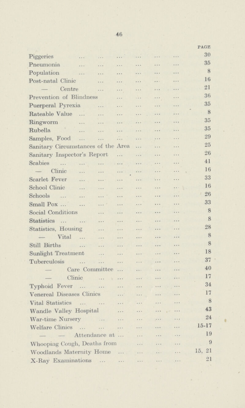 46 page Piggeries 30 Pneumonia 35 Population 8 Post-natal Clinic 16 — Centre 21 Prevention of Blindness 36 Puerperal Pyrexia 35 Rateable Value 8 Ringworm 35 Rubella 35 Samples, Food 29 Sanitary Circumstances of the Area 25 Sanitary Inspector's Report 26 Scabies 41 — Clinic 16 Scarlet Fever 33 School Clinic 16 Schools 26 Small Pox 33 Social Conditions » Statistics 8 Statistics, Housing 28 — Vital 8 Still Births 8 Sunlight Treatment 18 Tuberculosis 37 Care Committee 40 — Clinic 17 Typhoid Fever 34 Venereal Diseases Clinics 17 Vital Statistics 8 Wandle Valley Hospital 43 War-time Nursery 24 Welfare Clinics 15-17 — — Attendance at 19 Whooping Cough, Deaths from 9 Woodlands Maternity Home 15, 21 X-Ray Examinations 21