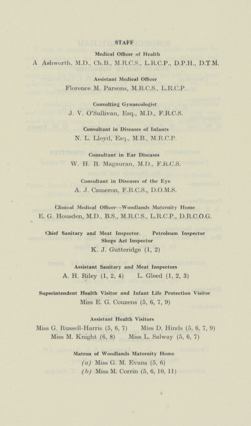 STAFF Medical Officer of Health A Ashwor(l), M.D., Ch.B., M.R.C.S., L.R.C.P., D.P.H., D.T.M. Assistant Medical Officer Florence M. Parsons, M.R.C.S., L.R.C.P. Consulting Gynaecologist ,1. V. O'Sullivan, Esq., M.D., F.R.C.S. Consultant in Diseases of Infants N. L. Lloyd, Esq, M.B, M.R.C.P. Consultant in Ear Diseases VV. H. B. Magauran, M.D, F.R.C.S. Consultant in Diseases of the Eye A. J. Cameron, F.R.C.S, D.O.M.S. Clinical Medical Officer—Woodlands Maternity Home E. G. Housden, M.D, B.S, M.R.C.S, L.R.C.P, D.R.C.O.G. Chief Sanitary and Meat Inspector. Petroleum Inspector Shops Act Inspector K. J. Gutteridge (1, 2) Assistant Sanitary and Meat Inspectors A. H. Riley (1, 2, 4) L. Gleed (1, 2, 3) Superintendent Health Visitor and Infant Life Protection Visitor Miss E. G. Couzens (5, 6, 7, 9) Assistant Health Visitors Miss G. Russell-Harris (5, 6, 7) Miss D. Hinds (5, 6, 7, 9) Miss M. Knight (6, 8) Miss L. Salway (5, 6, 7) Matron of Woodlands Maternity Home (a) Miss G. M. Evans (5, 6) (b) Miss M. Corrin (5, 6, 10, 11)