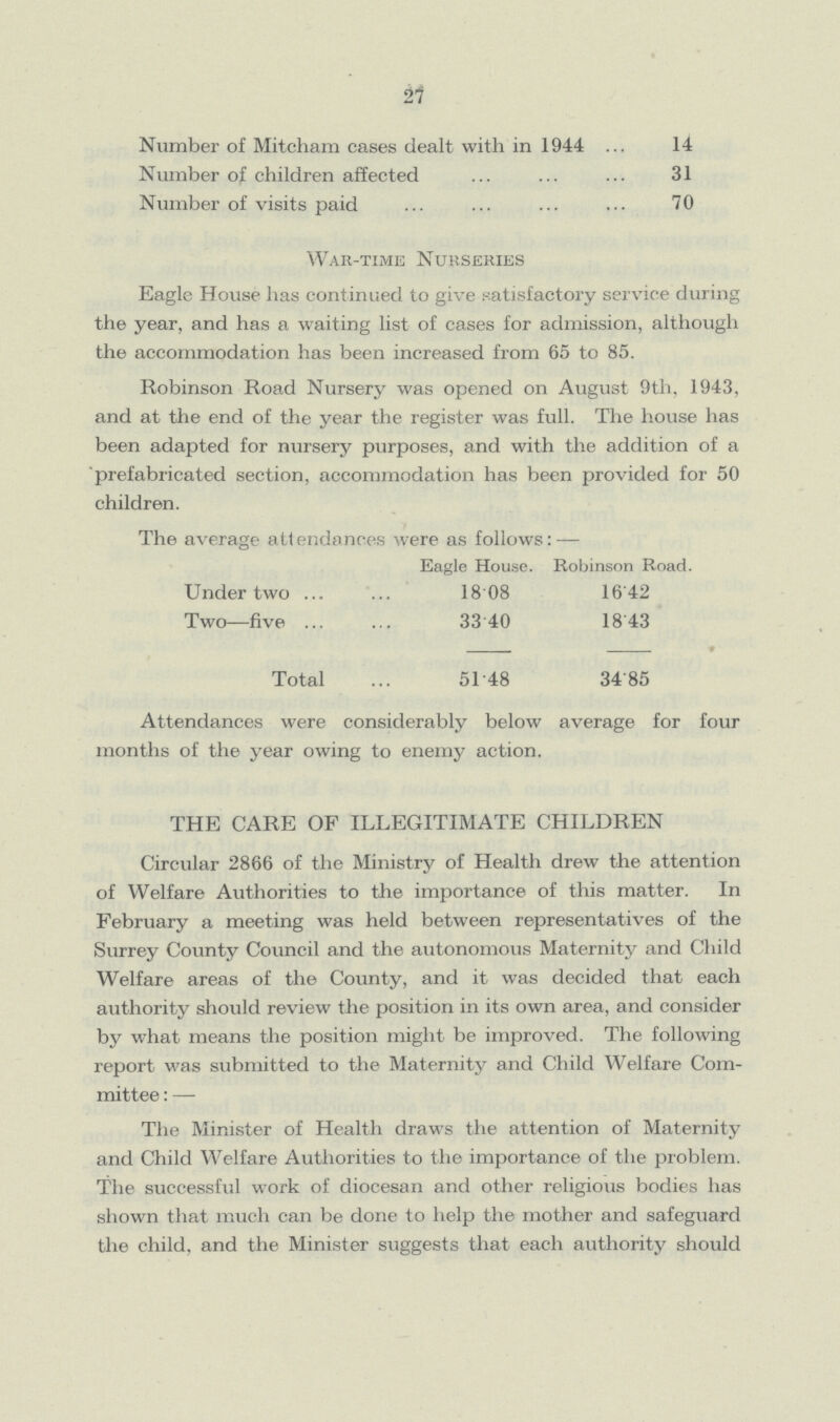 27 Number of Mitcham cases dealt with in 1944 14 Number of children affected 31 Number of visits paid 70 War-time Nurseries Eagle House has continued to give satisfactory service during the year, and has a waiting list of cases for admission, although the accommodation has been increased from 65 to 85. Robinson Road Nursery was opened on August 9th, 1943, and at the end of the year the register was full. The house has been adapted for nursery purposes, and with the addition of a prefabricated section, accommodation has been provided for 50 children. Attendances were considerably below average for four months of the year owing to enemy action. THE CARE OF ILLEGITIMATE CHILDREN Circular 2866 of the Ministry of Health drew the attention of Welfare Authorities to the importance of this matter. In February a meeting was held between representatives of the Surrey County Council and the autonomous Maternity and Child Welfare areas of the County, and it was decided that each authority should review the position in its own area, and consider by what means the position might be improved. The following report was submitted to the Maternity and Child Welfare Com mittee:— The Minister of Health draws the attention of Maternity and Child Welfare Authorities to the importance of the problem. The successful work of diocesan and other religious bodies has shown that much can be done to help the mother and safeguard the child, and the Minister suggests that each authority should The average atl endances were as follows: — Eagle House. Robinson Road. Under two 1808 1642 Two—five 33 40 1843 Total 5148 3485