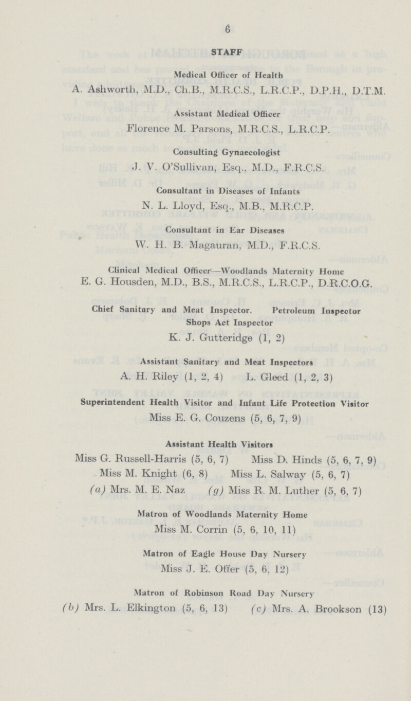 6 STAFF Medical Officer of Health A. Ash worth, M.D., Ch.B.. M.R.C.S., L.R.C.P., D.P.H., D.T.M. Assistant Medical Officer Florence M. Parsons, M.R.C.S., L.R.C.P. Consulting Gynaecologist J. V. O'Sullivan, Esq., M.D., F.R.C.S. Consultant in Diseases of Infants N. L. Lloyd, Esq., M.B., M.R.C.P. Consultant in Ear Diseases W. H. B. Magauran, M.D., F.R.C.S. Clinical Mcdical Officer—Woodlands Maternity Home E. G. Housden, M.D., B.S., M.R.C.S., L.R.C.P., D.R.C.O.G. Chief Sanitary and Meat Inspector. Petroleum Inspector Shops Act Inspector K. J. Gutteridge (1, 2) Assistant Sanitary and Meat Inspectors A. H. Riley (1, 2, 4) L. Gleed (1, 2, 3) Superintendent Health Visitor and Infant Life Protection Visitor Miss E. G. Couzens (5, 6, 7, 9) Assistant Health Visitors Miss G. Russell-Harris (5, 6, 7) Miss IX Hinds (5, 6, 7, 9) Miss M. Knight (6, 8) Miss L. Salway (5, 6, 7) (a) Mrs. M. E. Naz (g) Miss R. M. Luther (5, 6, 7) Matron of Woodlands Maternity Home Miss M. Corrin (5, 6, 10, 11) Matron of Eagle House Day Nursery Miss J. E. Offer (5, 6. 12) Matron of Robinson Road Day Nursery (b) Mrs. L. Elkington (5, 6, 13) (c) Mrs. A. Brookson (13)