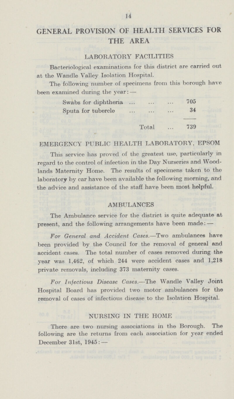14 GENERAL PROVISION OF HEALTH SERVICES FOR THE AREA LABORATORY FACILITIES Bacteriological examinations for this district are carried out at the Wandle Valley Isolation Hospital. The following number of specimens from this borough have been examined during the year: — Swabs for diphtheria 705 Sputa for tubercle 34 Total 739 EMERGENCY PUBLIC HEALTH LABORATORY. EPSOM This service has proved of the greatest use, particularly in regard to the control of infection in the Day Nurseries and Wood lands Maternity Home. The results of specimens taken to the laboratory by car have been available the following morning, and the advice and assistance of the staff have been most helpful. AMBULANCES The Ambulance service for the district is quite adequate at present, and the following arrangements have been made: — For General and Accident Cases.—Two ambulances have been provided by the Council for the removal of general and accident cases. The total number of cases removed during the year was 1,462, of which 244 were accident cases and 1,218 private removals, including 373 maternity cases. For Infections Disease Cases.—The Wandle Valley Joint Hospital Board has provided two motor ambulances for the removal of cases of infectious disease to the Isolation Hospital. NURSING IN THE HOME There are two nursing associations in the Borough. The following are the returns from each association for year ended December 31st, 1945: —