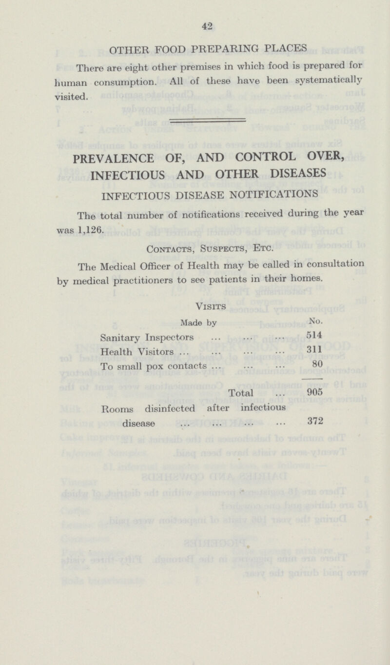 42 OTHER FOOD PREPARING PLACES There are eight other premises in which food is prepared for human consumption. All of these have been systematically visited. PREVALENCE OF, AND CONTROL OVER, INFECTIOUS AND OTHER DISEASES INFECTIOUS DISEASE NOTIFICATIONS The total number of notifications received during the year was 1,126. Contacts, Suspects, Etc. The Medical Officer of Health may be called in consultation by medical practitioners to see patients in their homes. Visits Made by No. Sanitary Inspectors 514 Health Visitors 311 To small pox contacts 80 Total 905 Rooms disinfected after infectious disease 372
