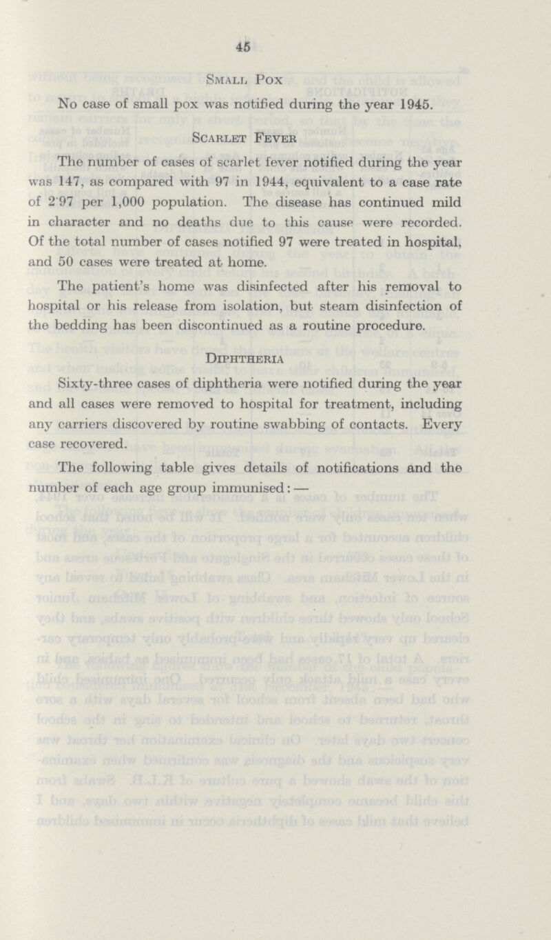45 Small Pox No case of small pox was notified during the year 1945. Scarlet Fever The number of cases of scarlet fever notified during the year was 147, as compared with 97 in 1944, equivalent to a case rate of 2.97 per 1,000 population. The disease has continued mild in character and no deaths due to this cause were recorded. Of the total number of cases notified 97 were treated in hospital, and 50 cases were treated at home. The patient's home was disinfected after his removal to hospital or his release from isolation, but steam disinfection of the bedding has been discontinued as a routine procedure. Diphtheria Sixty-three cases of diphtheria were notified during the year and all cases were removed to hospital for treatment, including any carriers discovered by routine swabbing of contacts. Every case recovered.