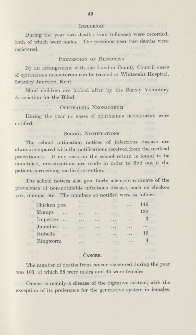 49 Influenza During the year two deaths from influenza were recorded, both of which were males. The previous year two deaths were registered. Prevention of Blindness By an arrangement with the London County Council cases of ophthalmia neonatorum can be treated at Whiteoaks Hospital, Swanley Junction, Kent. Blind children are looked after by the Surrey Voluntary Association for the Blind. Ophthalmia Neonatorum During the year no cases of ophthalmia neonatorum were notified. School Notifications The school intimation notices of infectious disease are always compared with the notifications received from the medical practitioners. If any case on the school return is found to be unnotified, investigations are made in order to find out if the patient is receiving medical attention. The school notices also give fairly accurate estimate of the prevalence of non-notifiable infectious disease, such as chicken pox, mumps, etc. The numbers so notified were as follows:— Chicken pox 146 Mumps 130 Impetigo 3 Jaundice — Rubella 19 Ringworm 4 Cancer. The number of deaths from cancer registered during the year was 103, of which 58 were males and 45 were females. Cancer is mainly a disease of the digestive system, with the exception of its preference for the generative system in females,