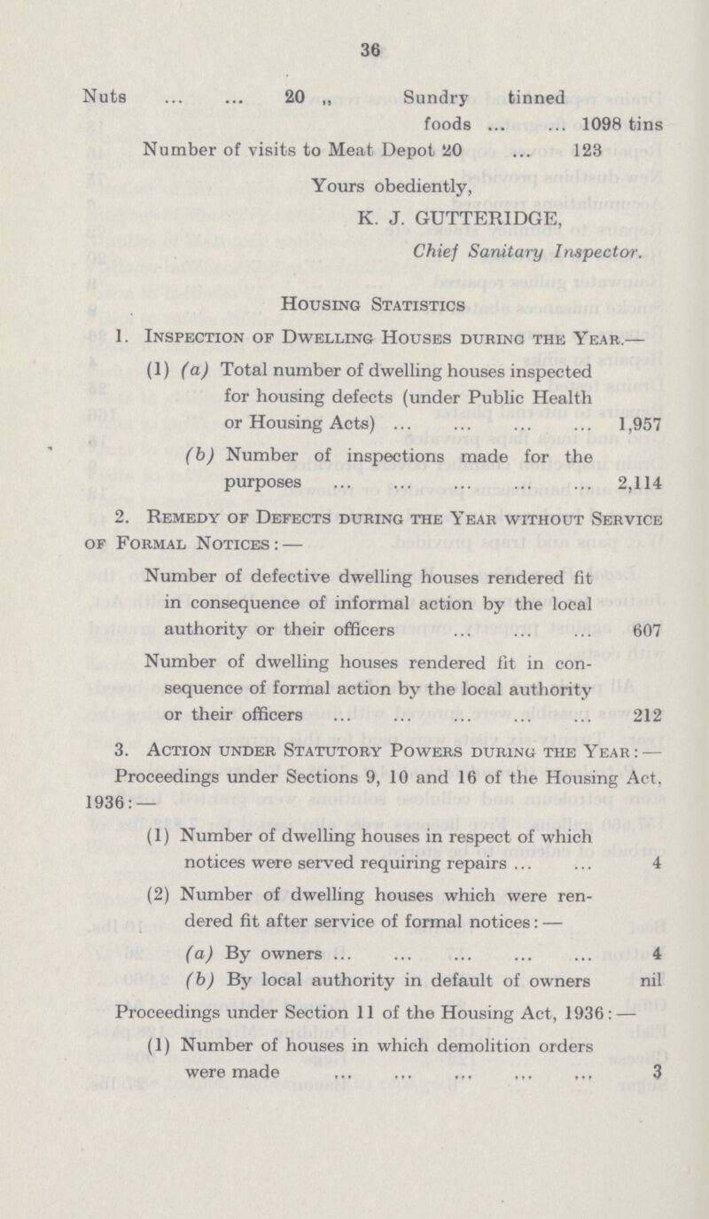 36 Nuts 20 „ Sundry tinned foods 1098 tins Number of visits to Meat Depot 20 123 Yours obediently, K. J. GUTTERIDGE, Chief Sanitary Inspector. Housing Statistics 1. Inspection of Dwelling Houses during the Year.— (1) (a) Total number of dwelling houses inspected for housing defects (under Public Health or Housing Acts) 1,957 (b) Number of inspections made for the purposes 2,114 2. Remedy of Defects during the Year without Service of Formal Notices:— Number of defective dwelling houses rendered fit in consequence of informal action by the local authority or their officers 607 Number of dwelling houses rendered fit in con sequence of formal action by the local authority or their officers 212 3. Action under Statutory Powers during the Year:— Proceedings under Sections 9, 10 and 16 of the Housing Act, 1936:— (1) Number of dwelling houses in respect of which notices were served requiring repairs 4 (2) Number of dwelling houses which were ren dered fit after service of formal notices:— (a) By owners 4 (b) By local authority in default of owners nil Proceedings under Section 11 of the Housing Act, 1936:— (1) Number of houses in which demolition orders were made 3
