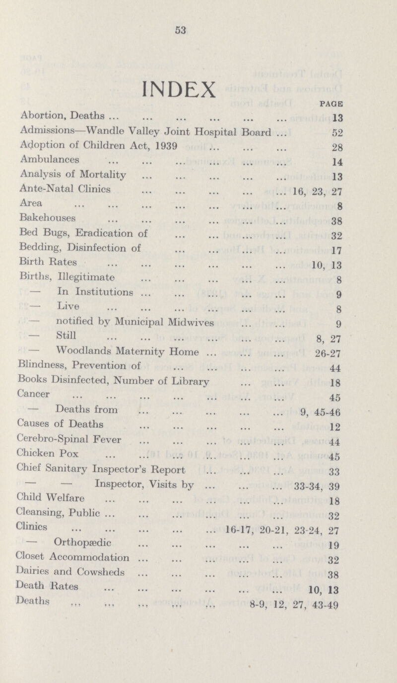 53 INDEX page Abortion, Deaths 13 Admissions—Wandle Valley Joint Hospital Board 52 Adoption of Children Act, 1939 28 Ambulances 14 Analysis of Mortality 13 Ante-Natal Clinics 16, 23, 27 Area 8 Bakehouses 38 Bed Bugs, Eradication of 32 Bedding, Disinfection of 17 Birth Rates 10, 13 Births, Illegitimate 8 — In Institutions 9 — Live 8 — notified by Municipal Midwives 9 — Still 8, 27 — Woodlands Maternity Home 26-27 Blindness, Prevention of 44 Books Disinfected, Number of Library 18 Cancer 45 — Deaths from 9, 45-46 Causes of Deaths 12 Cerebro-Spinal Fever 44 Chicken Pox 45 Chief Sanitary Inspector's Report 33 — Inspector, Visits by 33-34, 39 Child Welfare 18 Cleansing, Public 32 Clinics 16-17, 20-21, 23-24, 27 — Orthopaedic 19 Closet Accommodation 32 Dairies and Cowsheds 38 Death Rates 10, 13 Deaths 8-9, 12, 27, 43-49