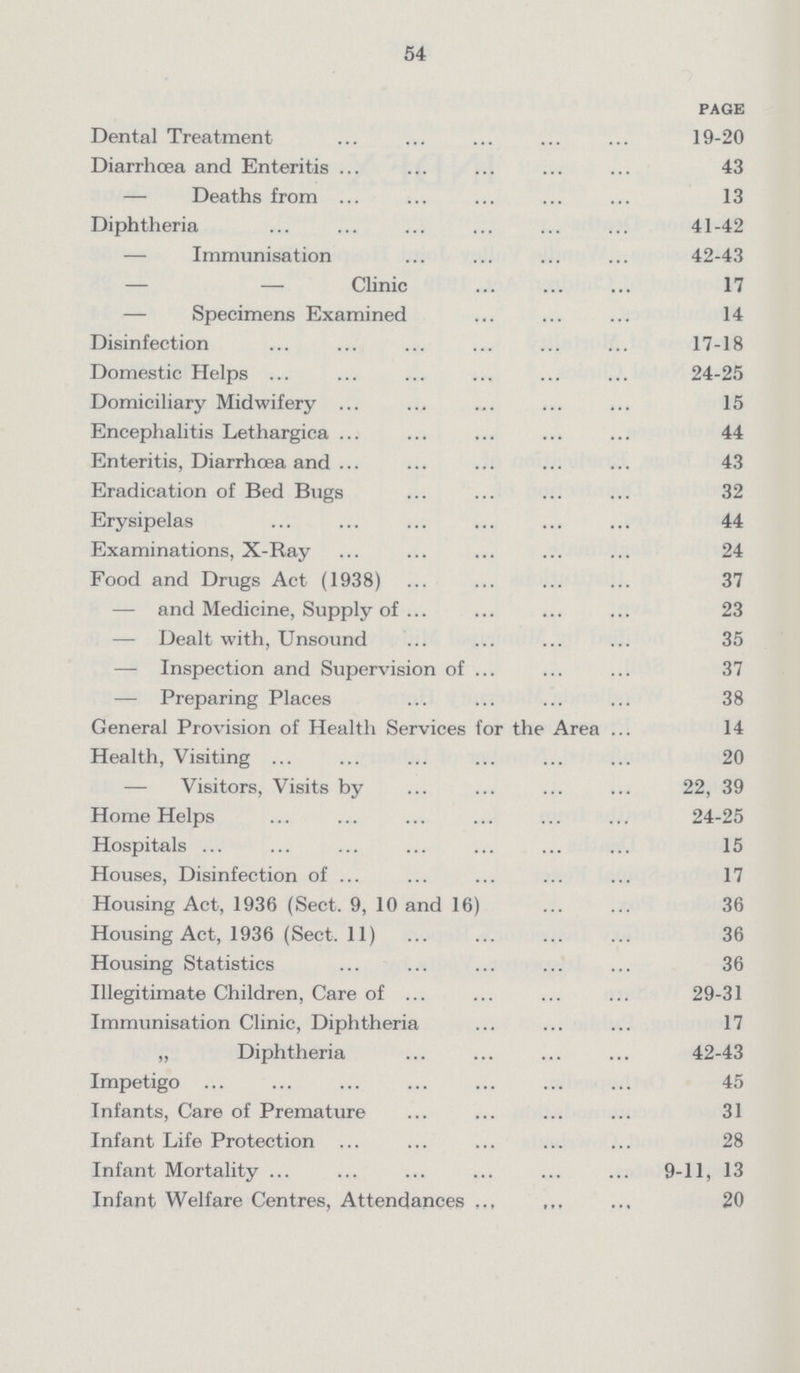 54 PAGE Dental Treatment 19-20 Diarrhoea and Enteritis 43 — Deaths from 13 Diphtheria 41-42 Immunisation 42-43 — Clinic 17 — Specimens Examined 14 Disinfection 17-18 Domestic Helps 24-25 Domiciliary Midwifery 15 Encephalitis Lethargica 44 Enteritis, Diarrhœa and 43 Eradication of Bed Bugs 32 Erysipelas 44 Examinations, X-Ray 24 Food and Drugs Act (1938) 37 — and Medicine, Supply of 23 — Dealt with, Unsound 35 — Inspection and Supervision of 37 — Preparing Places 38 General Provision of Health Services for the Area ... 14 Health, Visiting 20 — Visitors, Visits by 22, 39 Home Helps 24-25 Hospitals 15 Houses, Disinfection of 17 Housing Act, 1936 (Sect. 9, 10 and 16) 36 Housing Act, 1936 (Sect. 11) 36 Housing Statistics 36 Illegitimate Children, Care of 29-31 Immunisation Clinic, Diphtheria 17 „ Diphtheria 42-43 Impetigo 45 Infants, Care of Premature 31 Infant Life Protection 28 Infant Mortality 9-11, 13 Infant Welfare Centres, Attendances 20