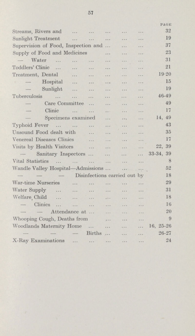 57 PAGE Streams, Rivers and 32 Sunlight Treatment 19 Supervision of Food, Inspection and 37 Supply of Food and Medicines 23 — Water 31 Toddlers' Clinic 21 Treatment, Dental 19-20 — Hospital 15 - Sunlight 19 Tuberculosis 46-49 — Care Committee 49 — Clinic 17 Specimens examined 14, 49 Typhoid Fever 43 Unsound Food dealt with 35 Venereal Diseases Clinics 17 Visits by Health Visitors 22, 39 Sanitary Inspectors 33-34, 39 Vital Statistics 8 Wandle Valley Hospital—Admissions 52 - — — Disinfections carried out by 18 War-time Nurseries 29 Water Supply 31 Welfare Child 18 y — Clinics 16 — — Attendance at 20 Whooping Cough, Deaths from 9 Woodlands Maternity Home 16, 25-26 - — — Births 26-27 X-Ray Examinations 24