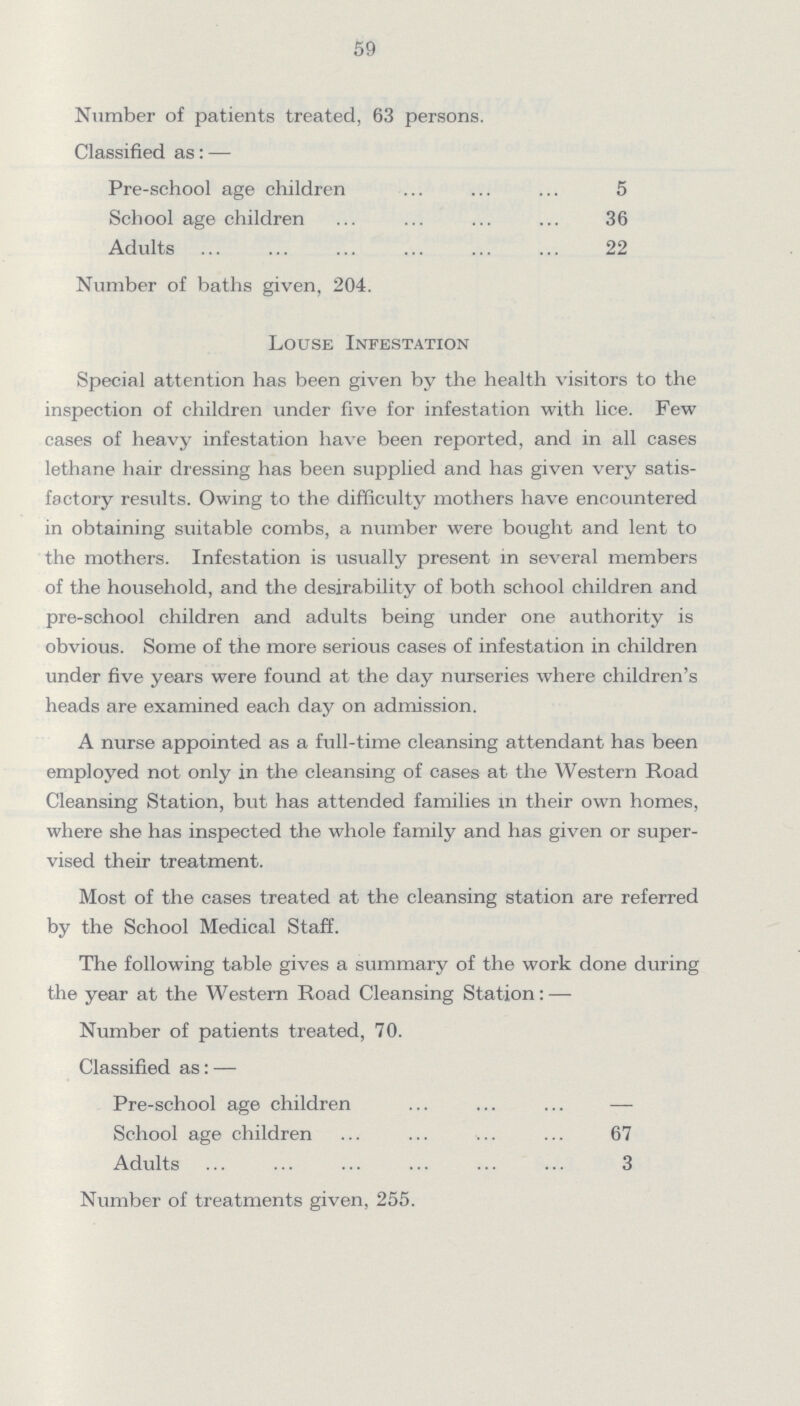 59 Number of patients treated, 63 persons. Classified as: — Pre-school age children 5 School age children 36 Adults 22 Number of baths given, 204. Louse Infestation Special attention has been given by the health visitors to the inspection of children under five for infestation with lice. Few cases of heavy infestation have been reported, and in all cases lethane hair dressing has been supplied and has given very satis factory results. Owing to the difficulty mothers have encountered in obtaining suitable combs, a number were bought and lent to the mothers. Infestation is usually present in several members of the household, and the desirability of both school children and pre-school children and adults being under one authority is obvious. Some of the more serious cases of infestation in children under five years were found at the day nurseries where children's heads are examined each day on admission. A nurse appointed as a full-time cleansing attendant has been employed not only in the cleansing of cases at the Western Road Cleansing Station, but has attended families in their own homes, where she has inspected the whole family and has given or super vised their treatment. Most of the cases treated at the cleansing station are referred by the School Medical Staff. The following table gives a summary of the work done during the year at the Western Road Cleansing Station: — Number of patients treated, 70. Classified as: — Pre-school age children — School age children 67 Adults 3 Number of treatments given, 255.