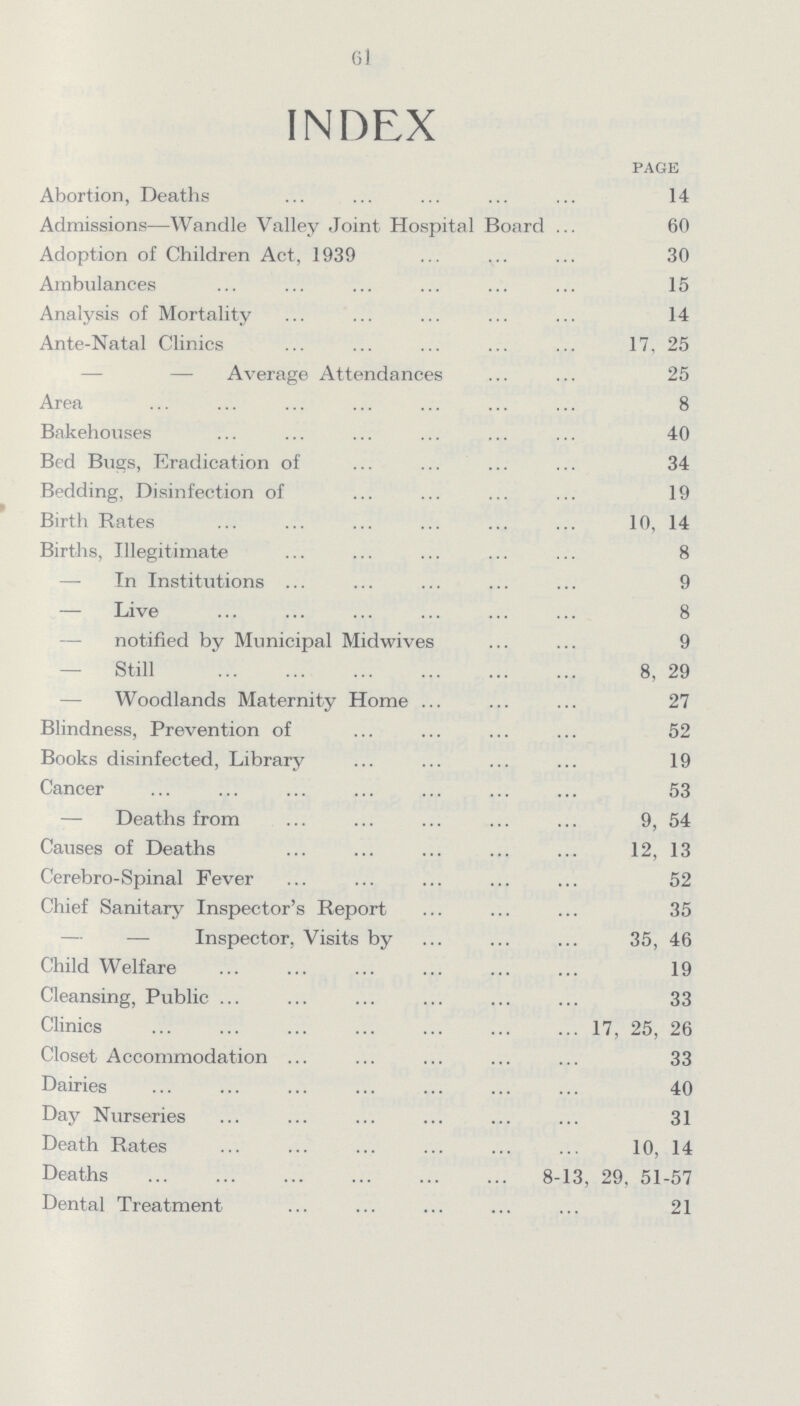61 INDEX page Abortion, Deaths 14 Admissions—Wandle Valley Joint Hospital Board 60 Adoption of Children Act, 1939 30 Ambulances 15 Analysis of Mortality 14 Ante-Natal Clinics 17, 25 — Average Attendances 25 Area 8 Bakehouses 40 Bed Bugs, Eradication of 34 Bedding, Disinfection of 19 Birth Rates 10, 14 Births, Illegitimate 8 — In Institutions 9 — Live 8 — notified by Municipal Midwives 9 — Still 8, 29 — Woodlands Maternity Home 27 Blindness, Prevention of 52 Books disinfected, Library 19 Cancer 53 — Deaths from 9, 54 Causes of Deaths 12, 13 Cerebro-Spinal Fever 52 Chief Sanitary Inspector's Report 35 Inspector, Visits by 35, 46 Child Welfare 19 Cleansing, Public 33 Clinics 17, 25, 26 Closet Accommodation 33 Dairies 40 Day Nurseries 31 Death Rates 10, 14 Deaths 8-13, 29, 51-57 Dental Treatment 21