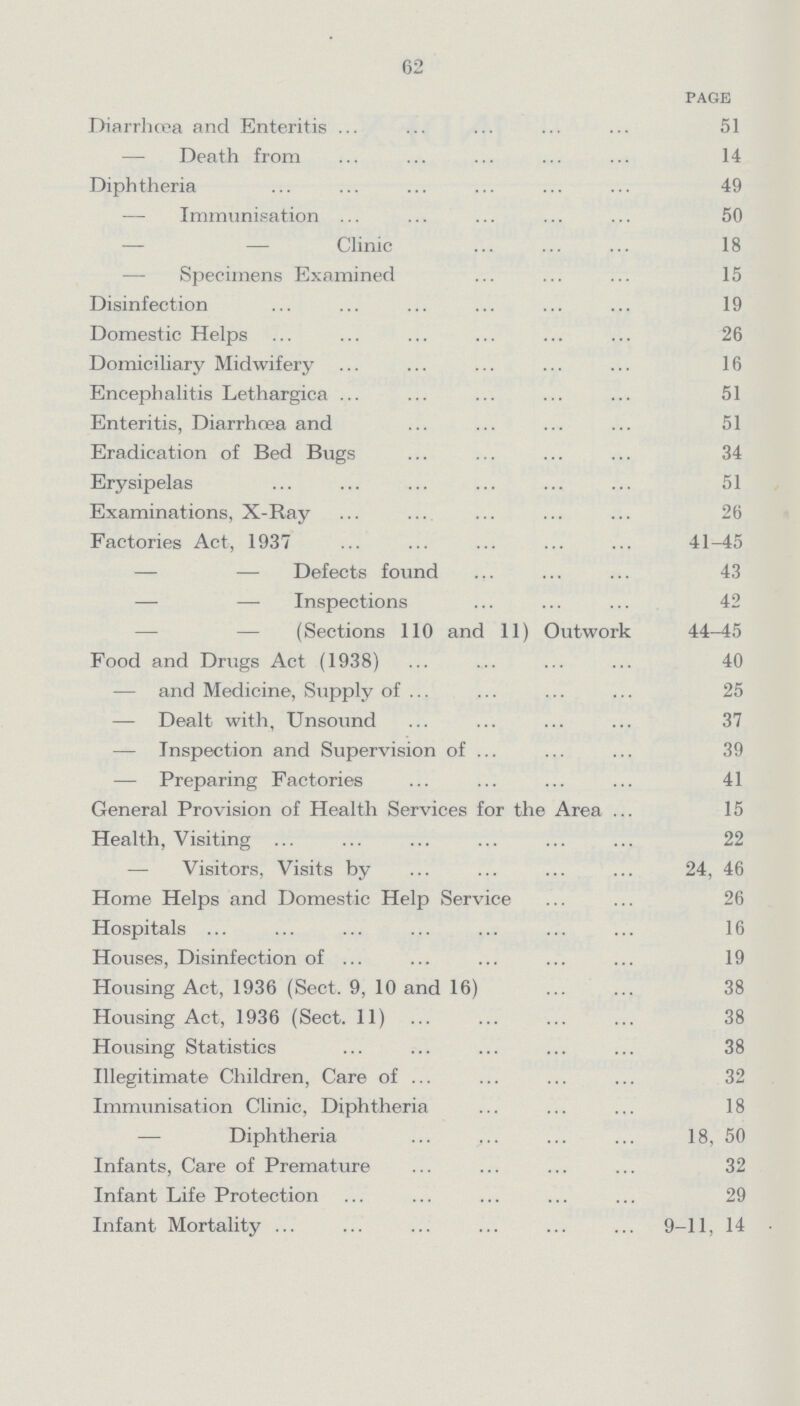 62 PAGE Diarrhœa and Enteritis 51 — Death from 14 Diphtheria 49 — Immunisation 50 — — Clinic 18 — Specimens Examined 15 Disinfection 19 Domestic Helps 26 Domiciliary Midwifery 16 Encephalitis Lethargica 51 Enteritis, Diarrhoea and 51 Eradication of Bed Bugs 34 Erysipelas 51 Examinations, X-Ray 26 Factories Act, 1937 41-45 — — Defects found 43 — — Inspections 42 — (Sections 110 and 11) Outwork 44-45 Food and Drugs Act (1938) 40 — and Medicine, Supply of 25 — Dealt with, Unsound 37 — Inspection and Supervision of 39 — Preparing Factories 41 General Provision of Health Services for the Area 15 Health, Visiting 22 — Visitors, Visits by 24, 46 Home Helps and Domestic Help Service 26 Hospitals 16 Houses, Disinfection of 19 Housing Act, 1936 (Sect. 9, 10 and 16) 38 Housing Act, 1936 (Sect. 11) 38 Housing Statistics 38 Illegitimate Children, Care of 32 Immunisation Clinic, Diphtheria 18 — Diphtheria 18, 50 Infants, Care of Premature 32 Infant Life Protection 29 Infant Mortality 9-11, 14