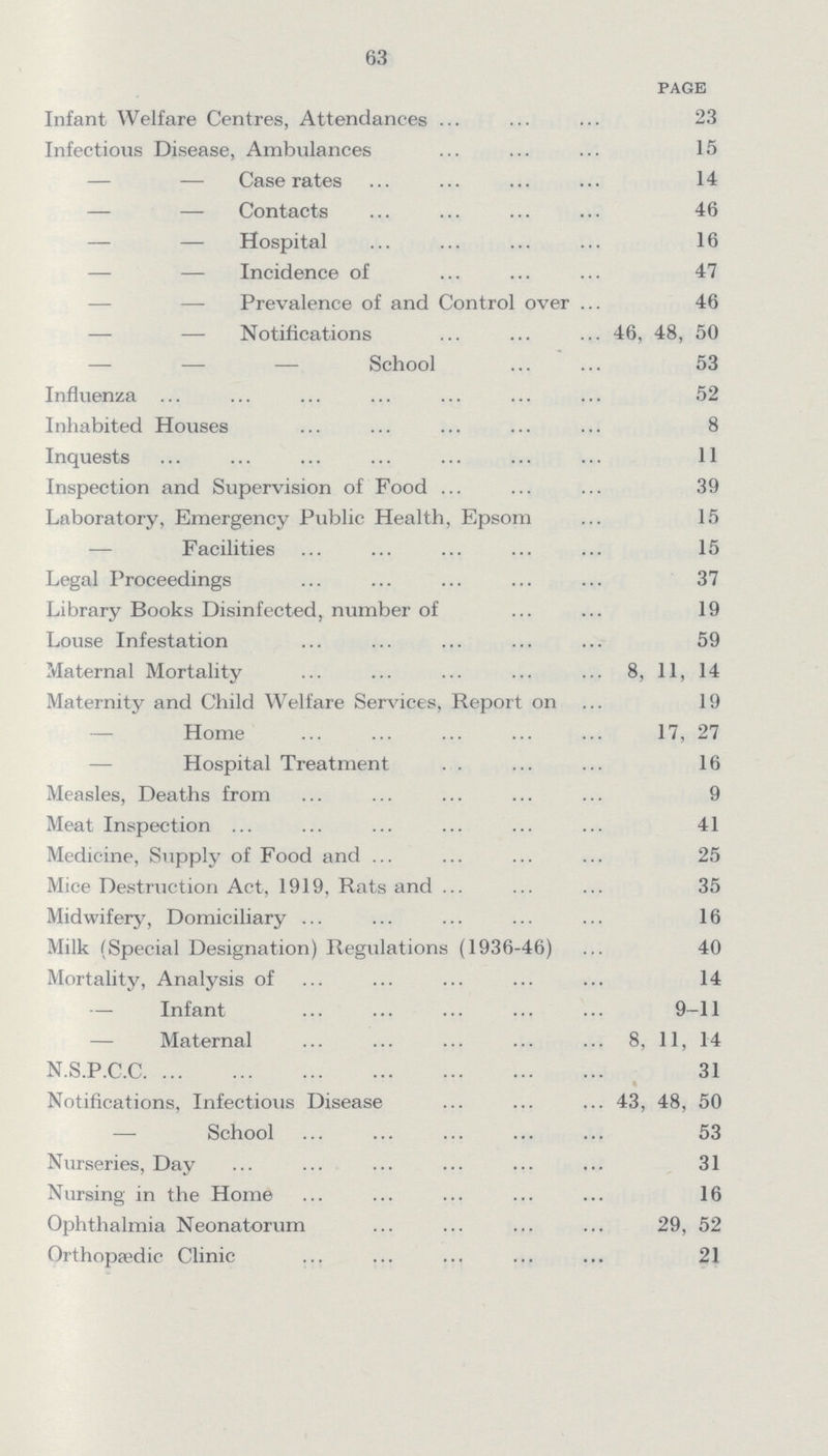63 PAGE Infant Welfare Centres, Attendances 23 Infectious Disease, Ambulances 15 — — Case rates 14 — — Contacts 46 — — Hospital 16 - — Incidence of 47 — — Prevalence of and Control over 46 — — Notifications 46, 48, 50 — — — School 53 Influenza 52 Inhabited Houses 8 Inquests 11 Inspection and Supervision of Food 39 Laboratory, Emergency Public Health, Epsom 15 Facilities 15 Legal Proceedings 37 Library Books Disinfected, number of 19 Louse Infestation 59 Maternal Mortality 8, 11, 14 Maternity and Child Welfare Services, Report on 19 Home 17, 27 Hospital Treatment 16 Measles, Deaths from 9 Meat Inspection 41 Medicine, Supply of Food and 25 Mice Destruction Act, 1919, Rats and 35 Midwifery, Domiciliary 16 Milk (Special Designation) Regulations (1936-46) 40 Mortality, Analysis of 14 — Infant 9-11 Maternal 8, 11, 14 N.S.P.C.C. 31 Notifications, Infectious Disease 43, 48, 50 — School 53 Nurseries, Day 31 Nursing in the Home 16 Ophthalmia Neonatorum 29, 52 Orthopædic Clinic 21