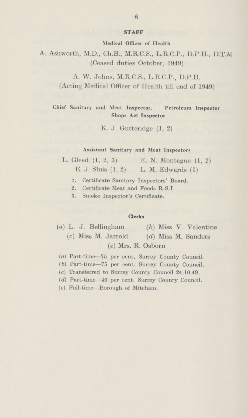 6 STAFF Medical Officer of Health A. Ashworth, MCh.B., M.R.C.S., L.R.C.P., D.P.H., D.T.M. (Ceased duties October, 1949) A. W. Johns, M.R.C.S., L.R.C.P., D.P.H. (Acting Medical Officer of Health till end of 1949) Chief Sanitary and Meat Inspector. Petroleum Inspector Shops Act Inspector K. J. Gutteridge (1, 2) Assistant Sanitary and Meat Inspectors L. Gleed (1, 2, 3) E. N. Montague (1, 2) E. J. Sluis (1, 2) L. M. Edwards (1) 1. Certificate Sanitary Inspectors' Board. 2. Certificate Meat and Foods R.S.I. 3. Smoke Inspector's Certificate. Clerks (a) L. J. Bellingham (b) Miss V. Valentine (c) Miss M. Jarrold (d) Miss M. Sanders (e) Mrs. R. Osborn (а) Part-time—75 per cent. Surrey County Council. (b) Part-time—75 per cent. Surrey County Council. (c) Transferred to Surrey County Council 24.10.49. (d) Part-time—40 per cent. Surrey County Council. (e) Full-time—Borough of Mitcham.