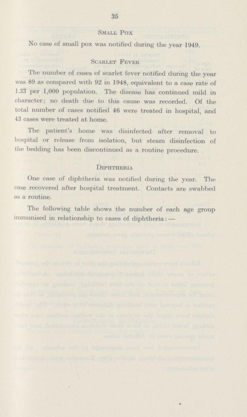 35 Small Pox No case of small pox was notified during the year 1949. Scarlet Fever The number of cases of scarlet fever notified during the year was 89 as compared with 92 in 1948, equivalent to a case rate of 1.33 per 1,000 population. The disease has continued mild in character; no death due to this cause was recorded. Of the total number of cases notified 46 were treated in hospital, and 43 cases were treated at home. The patient's home was disinfected after removal to hospital or release from isolation, but steam disinfection of the bedding has been discontinued as a routine procedure. Diphtheria One case of diphtheria was notified during the year. The case recovered after hospital treatment. Contacts are swabbed as a routine. The following table shows the number of each age group immunised in relationship to cases of diphtheria: —