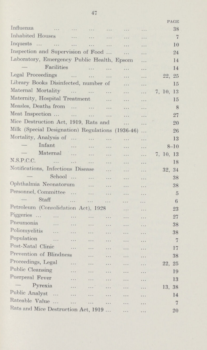 47 page Influenza 38 Inhabited Houses 7 Inquests 10 Inspection and Supervision of Food 24 Laboratory, Emergency Public Health, Epsom 14 Facilities 14 Legal Proceedings 22, 25 Library Books Disinfected, number of 15 Maternal Mortality 7, 10, 13 Maternity, Hospital Treatment 15 Measles, Deaths from 8 Meat Inspection 27 Mice Destruction Act, 1919, Rats and 20 Milk (Special Designation) Regulations (1936-46) 26 Mortality, Analysis of 13 Infant 8-10 Maternal 7, 10, 13 N.S.P.C.C. 18 Notifications, Infectious Disease 32, 34 — School 38 Ophthalmia Neonatorum 38 Personnel, Committee 5 Staff 6 Petroleum (Consolidation Act), 1928 23 Piggeries 27 Pneumonia 38 Poliomyelitis 38 Population 7 Post-Natal Clinic 17 Prevention of Blindness 38 Proceedings, Legal 22, 25 Public Cleansing 19 Puerperal Fever 13 Pyrexia 13, 38 Public Analyst 14 Rateable Value 7 Rats and Mice Destruction Act, 1919 20