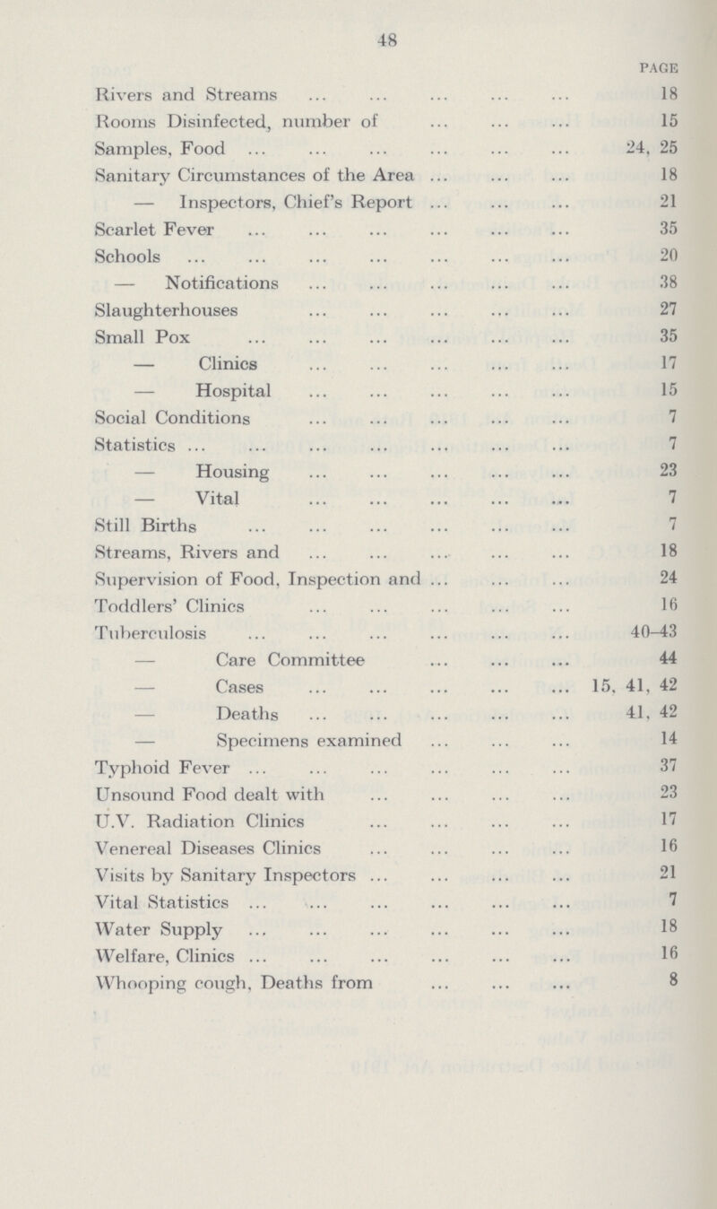 48 PAGE Rivers and Streams 18 Rooms Disinfected, number of 15 Samples, Food 24, 25 Sanitary Circumstances of the Area 18 — Inspectors, Chief's Report 21 Scarlet Fever 35 Schools 20 — Notifications 38 Slaughterhouses 27 Small Pox 35 — Clinics 17 Hospital 15 Social Conditions 7 Statistics 7 Housing 23 — Vital 7 Still Births 7 Streams, Rivers and 18 Supervision of Food. Inspection and 24 Toddlers' Clinics 16 Tuberculosis 40-43 Care Committee 44 Cases 15, 41, 42 Deaths 41, 42 Specimens examined 14 Typhoid Fever 37 Unsound Food dealt with 23 U.V. Radiation Clinics 17 Venereal Diseases Clinics 16 Visits by Sanitary Inspectors 21 Vital Statistics 7 Water Supply 18 Welfare, Clinics 16 Whooping cough, Deaths from 8