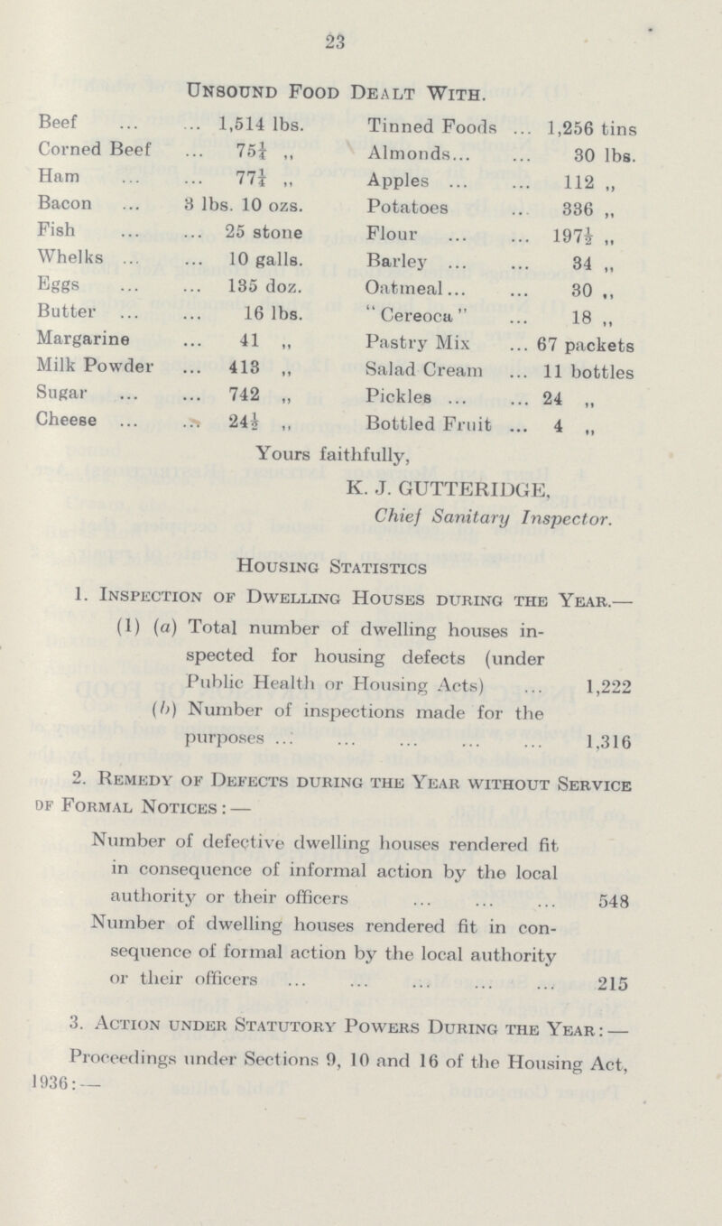 23 Unsound Food Dealt With. Beef 1,514 lbs. Tinned Foods 1,256 tins Corned Beef 75¼ ,, Almonds. 30 lbs. Ham 77¼ „ Apples 112 „ Bacon 8 lbs. 10 ozs. Potatoes 336 „ Fish 25 stone Flour 197½ „ Whelks ... 10 galls. Barley 34 „ Eggs 135 doz. Oatmeal 30 „ Butter ... 16 lbs.  Cereoca  18 Margarine 41 „ Pastry Mix 57 packets Milk Powder 413 „ Salad Cream 11 bottles Sugar 742 „ Pickles 24 „ Cheese 24½ „ Bottled Fruit 4 Yours faithfully, K. J. GUTTERIDGE, Chief Sanitary Inspector. Housing Statistics 1. Inspection of Dwelling Houses during the Year.—- (1) (a) Total number of dwelling houses in spected for housing defects (under Public Health or Housing Acts) 1,222 (b Number of inspections made for the purposes 1,316 2. Remedy of Defects during the Year without Service of Formal Notices : — Number of defective dwelling houses rendered fit in consequence of informal action by the local authority or their officers. 548 Number of dwelling houses rendered fit in con sequence of formal action by the local authority or their officers 215 3. Action under Statutory Powers During the Year: — Proceedings under Sections 9, 10 and 16 of the Housing Act, 1936:--