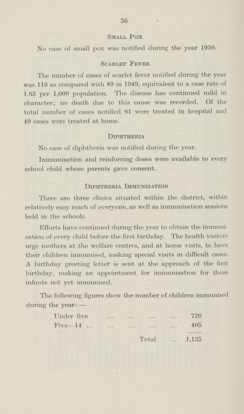 36 Small Pox No case of small pox was notified during the year 1950. Scarlet Fever The number of cases of scarlet fever notified during the year was 110 as compared with 89 in 1949, equivalent to a case rate of 1.63 per 1,000 population. The disease has continued mild in character; no death due to this cause was recorded. Of the total number of cases notified 61 were treated in hospital and 49 cases were treated at home. Diphtheria No case of diphtheria was notified during the year. Immunisation and reinforcing doses were available to every school child whose parents gave consent. Diphtheria Immunisation There are three clinics situated within the district, within relatively easy reach of everyone, as well as immunisation sessions held in the schools. Efforts have continued during the year to obtain the immuni sation of every child before the first birthday. The health visitors urge mothers at the welfare centres, and at home visits, to have their children immunised, making special visits in difficult cases. A birthday greeting letter is sent at the approach of the first birthday, making an appointment for immunisation for those infants not yet immunised. The following figures show the number of children immunised during the year:— Under five .. 720 Five—14 .. 405 Total 1,125