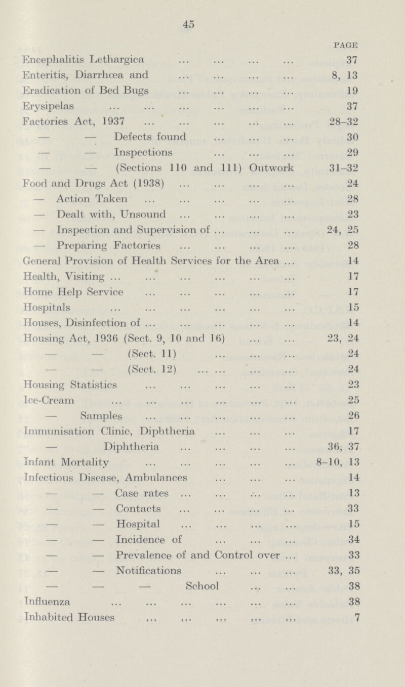 45 PAGE Encephalitis I,ethargica 37 Enteritis, Diarrhoea and 8, 13 Eradication of Bed Bugs 19 Erysipelas37 Factories Act, 1937 28-32 — Defects found 30 — — Inspections 29 — (Sections 110 and 111) Outwork 31-32 Food and Drugs Act (1938) 24 — Action Taken 28 — Dealt with, Unsound 23 — Inspection and Supervision of 24, 25 — Preparing Factories 28 General Provision of Health Services for the Area 14 Health, Visiting 17 Home Help Service 17 Hospitals 15 Houses, Disinfection of 14 Housing Act, 1936 (Sect. 9, 10 and 16) 23, 24 (Sect. 11) 24 (Sect. 12) 24 Housing Statistics 23 Ice-Cream 25 Samples 26 Immunisation Clinic, Diphtheria 17 Diphtheria 36; 37 Infant Mortality 8-10, 13 Infectious Disease, Ambulances 14 — Case rates 13 — Contacts 33 — Hospital 15 — Incidence of 34 — Prevalence of and Control over 33 — — Notifications 33, 35 — — — School 38 Influenza 38 Inhabited Houses 7