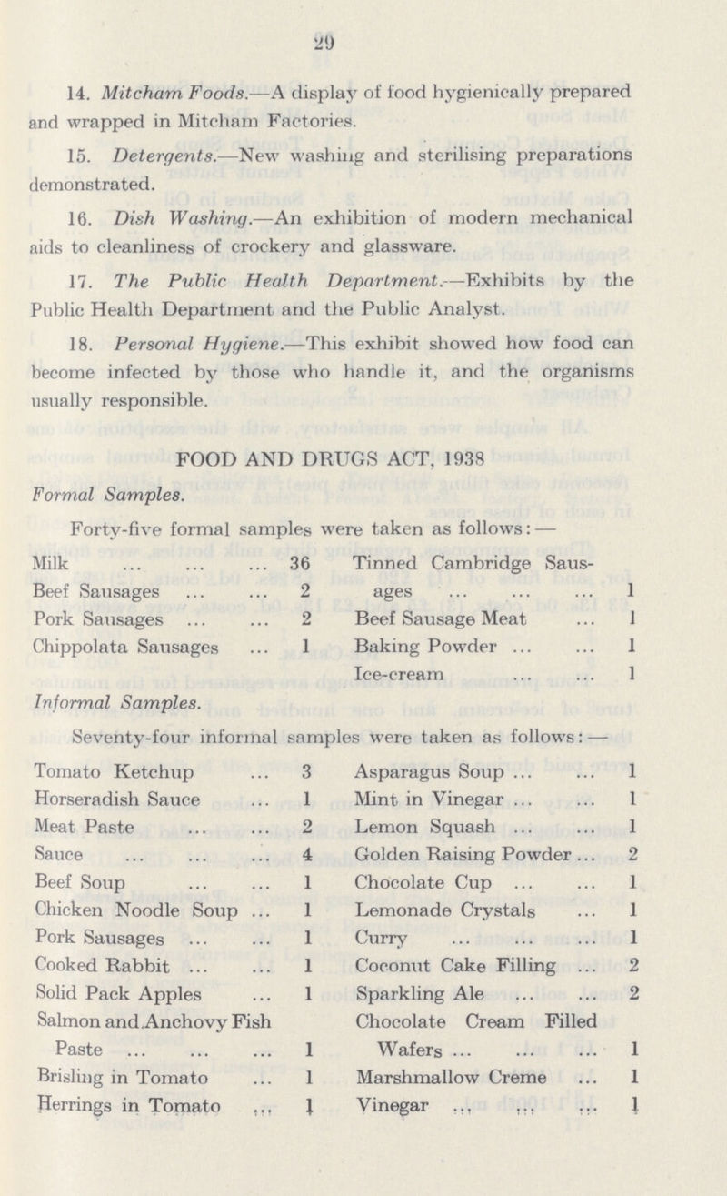 20 14. Mitcham Foods.—A display of food hygienically prepared and wrapped in Mitcham Factories. 15. Detergents.—New washing and sterilising preparations demonstrated. 16. Dish Washing.—An exhibition of modern mechanical aids to cleanliness of crockery and glassware. 17. The Public Health Department.—Exhibits by the Public Health Department and the Public Analyst. 18. Personal Hygiene.—This exhibit showed how food can become infected by those who handle it, and the organisms usually responsible. FOOD AND DRUGS ACT, 1938 Formal Samples. Forty-five formal samples were taken as follows: — Milk 36 Tinned Cambridge Sausages 1 Beef Sausages 2 Pork Sausages 2 Beef Sausage Meat 1 Chippolata Sausages 1 Baking Powder 1 Ice-cream 1 Informal Samples. Seventy-four informal samples were taken as follows: — Tomato Ketchup 3 Asparagus Soup 1 Horseradish Sauce 1 Mint in Vinegar 1 Meat Paste 2 Lemon Squash 1 Sauce 4 Golden Raising Powder 2 Beef Soup 1 Chocolate Cup 1 Chicken Noodle Soup 1 Lemonade Crystals 1 Pork Sausages 1 Curry 1 Cooked Rabbit 1 Coconut Cake Filling 2 Solid Pack Apples 1 Sparkling Ale 2 Salmon and Anchovy Fish Chocolate Cream Filled Paste 1 Wafers 1 Brisling in Tomato 1 Marshmallow Creme 1 Herrings in Tomato 1 Vinegar 1