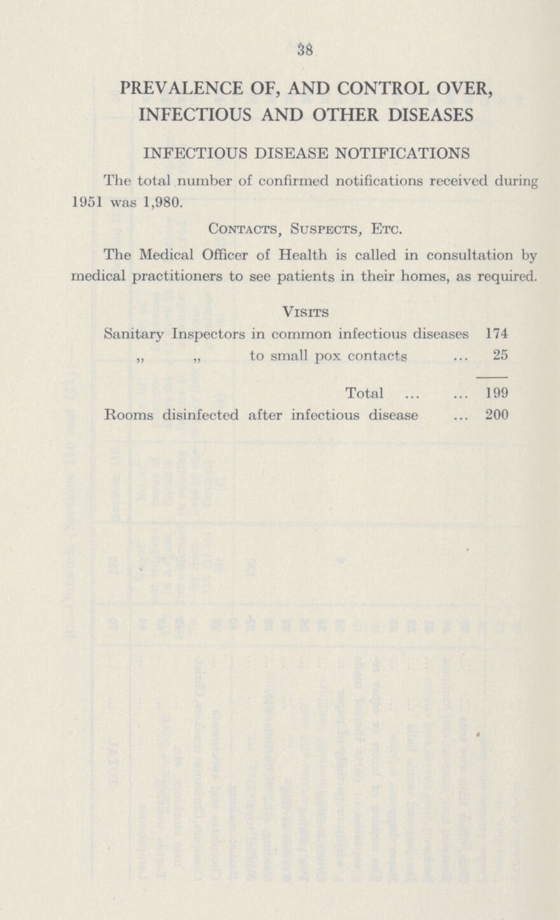 38 PREVALENCE OF, AND CONTROL OVER, INFECTIOUS AND OTHER DISEASES INFECTIOUS DISEASE NOTIFICATIONS The total number of confirmed notifications received during 1951 was 1,980. Contacts, Suspects, Etc. The Medical Officer of Health is called in consultation by medical practitioners to see patients in their homes, as required. Visits Sanitary Inspectors in common infectious diseases 174 „ „ to small pox contacts 25 Total 199 Rooms disinfected after infectious disease 200