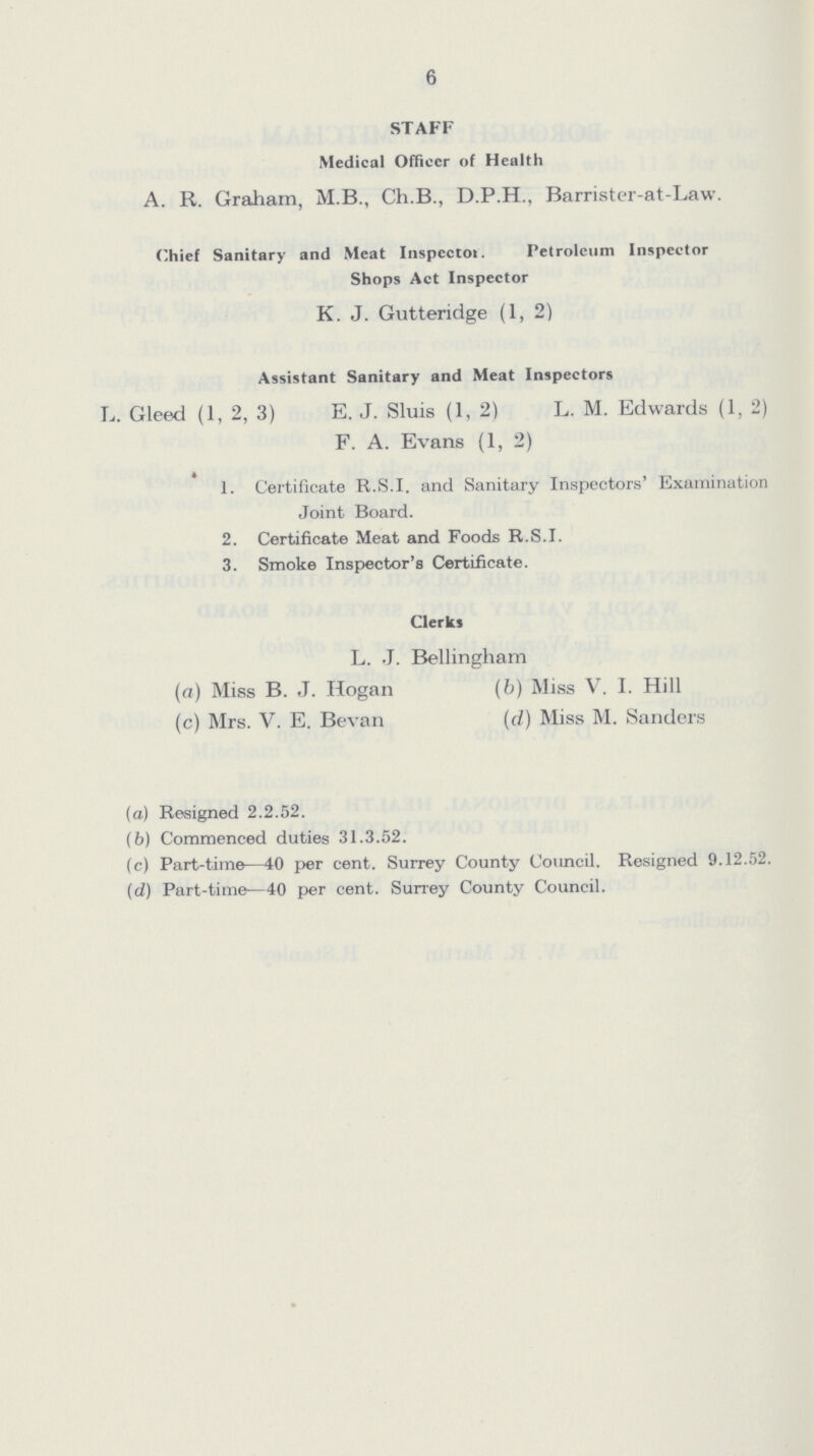 6 STAFF Medical Officer of Health A. R. Graham, M.B., Ch.B., D.P.H., Barrister-at-Law. Chief Sanitary and Meat Inspector. Petroleum Inspector Shops Act Inspector K. J. Gutteridge (1, 2) Assistant Sanitary and Meat Inspectors L. Gleed (1, 2, 3) E. J. Sluis (1, 2) L. M. Edwards (1, 2) F. A. Evans (1, 2) * 1. Certificate R.S.I, and Sanitary Inspectors' Examination Joint Board. 2. Certificate Meat and Foods R.S.I. 3. Smoke Inspector's Certificate. Clerks L. J. Bellingham (a) Miss B. J. Hogan (c) Mrs. V. E. Bevan (b) Miss V. I. Hill (d) Miss M. Sanders (а) Resigned 2.2.52. (б) Commenced duties 31.3.52. (c) Part-time—40 per cent. Surrey County Council. Resigned 9.12.52. (d) Part-time—40 per cent. Surrey County Council.