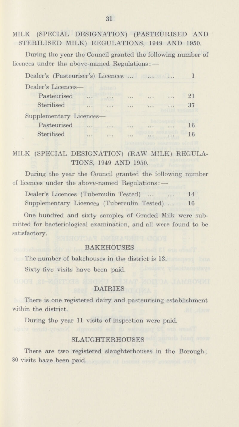 31 MILK (SPECIAL DESIGNATION) (PASTEURISED AND STERILISED MILK) REGULATIONS, 1949 AND 1950. During the year the Council granted the following number of licences under the above-named Regulations:— Dealer's (Pasteuriser's) Licences 1 Dealer's Licences— Pasteurised 21 Sterilised 37 Supplementary Licences— Pasteurised 16 Sterilised 16 MILK (SPECIAL DESIGNATION) (RAW MILK) REGULA TIONS, 1949 AND 1950. During the year the Council granted the following number of licences under the above-named Regulations: — Dealer's Licences (Tuberculin Tested) 14 Supplementary Licences (Tuberculin Tested) 16 One hundred and sixty samples of Graded Milk were sub mitted for bacteriological examination, and all were found to be satisfactory. BAKEHOUSES The number of bakehouses in the district is 13. Sixty-five visits have been paid. DAIRIES There is one registered dairy and pasteurising establishment within the district. During the year 11 visits of inspection were paid. SLAUGHTERHOUSES There are two registered slaughterhouses in the Borough; 80 visits have been paid.