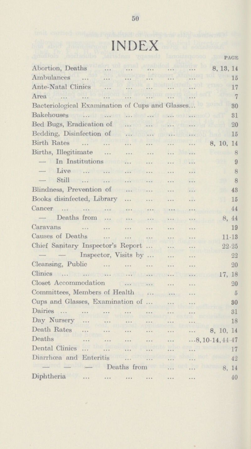 50 INDEX page Abortion, Deaths 8, 13, 14 Ambulances 15 Ante-Natal Clinics 17 Area 7 Bacteriological Examination of Cups and Glasses 30 Bakehouses 81 Bed Bugs, Eradication of 20 Bedding, Disinfection of 15 Birth Rates 8, 10, 14 Births, Illegitimate 8 — In Institutions 9 — Live 8 — Still 8 Blindness, Prevention of 48 Books disinfected, Library 15 Cancer 44 — Deaths from 8, 44 Caravans 19 Causes of Deaths 11-13 Chief Sanitary Inspector's Report 22-25 — — Inspector, Visits by 22 Cleansing, Public 20 Clinics 17, 18 Closet Accommodation 20 Committees, Members of Health 5 Cups and Glasses, Examination of 80 Dairies 31 Day Nursery 18 Death Rates 8, 10, 14 Deaths 8,10-14,44-47 Dental Clinics 17 Diarrhoea and Enteritis 42 — — — Deaths from 8, 14 Diphtheria 40