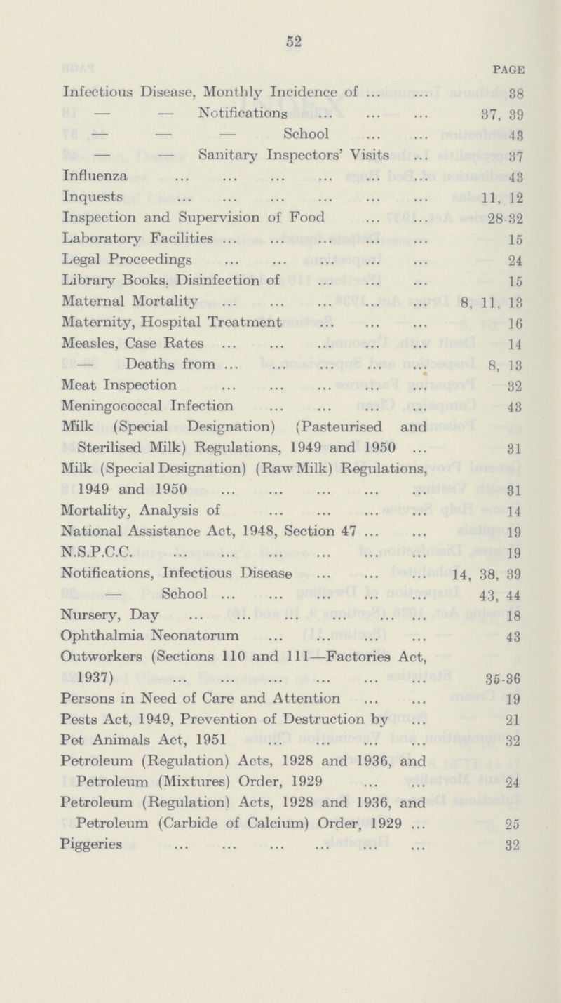 52 PAGE Infectious Disease, Monthly Incidence of 38 — — Notifications 37, 39 — — — School 43 — — Sanitary Inspectors' Visits 37 Influenza 43 Inquests 11, 12 Inspection and Supervision of Food 28-82 Laboratory Facilities 15 Legal Proceedings 24 Library Books, Disinfection of 15 Maternal Mortality 8, 11, 13 Maternity, Hospital Treatment 16 Measles, Case Rates 14 — Deaths from 8, 13 Meat Inspection 32 Meningococcal Infection 43 Milk (Special Designation) (Pasteurised and Sterilised Milk) Regulations, 1949 and 1950 31 Milk (Special Designation) (Raw Milk) Regulations, 1949 and 1950 31 Mortality, Analysis of 14 National Assistance Act, 1948, Section 47 19 N.S.P.C.C. 19 Notifications, Infectious Disease 14, 38, 39 — School 43, 44 Nursery, Day 18 Ophthalmia Neonatorum 43 Outworkers (Sections 110 and 111—Factories Act, 1937) 35-36 Persons in Need of Care and Attention 19 Pests Act, 1949, Prevention of Destruction by 21 Pet Animals Act, 1951 32 Petroleum (Regulation) Acts, 1928 and 1936, and Petroleum (Mixtures) Order, 1929 24 Petroleum (Regulation) Acts, 1928 and 1936, and Petroleum (Carbide of Calcium) Order, 1929 25 Piggeries 32