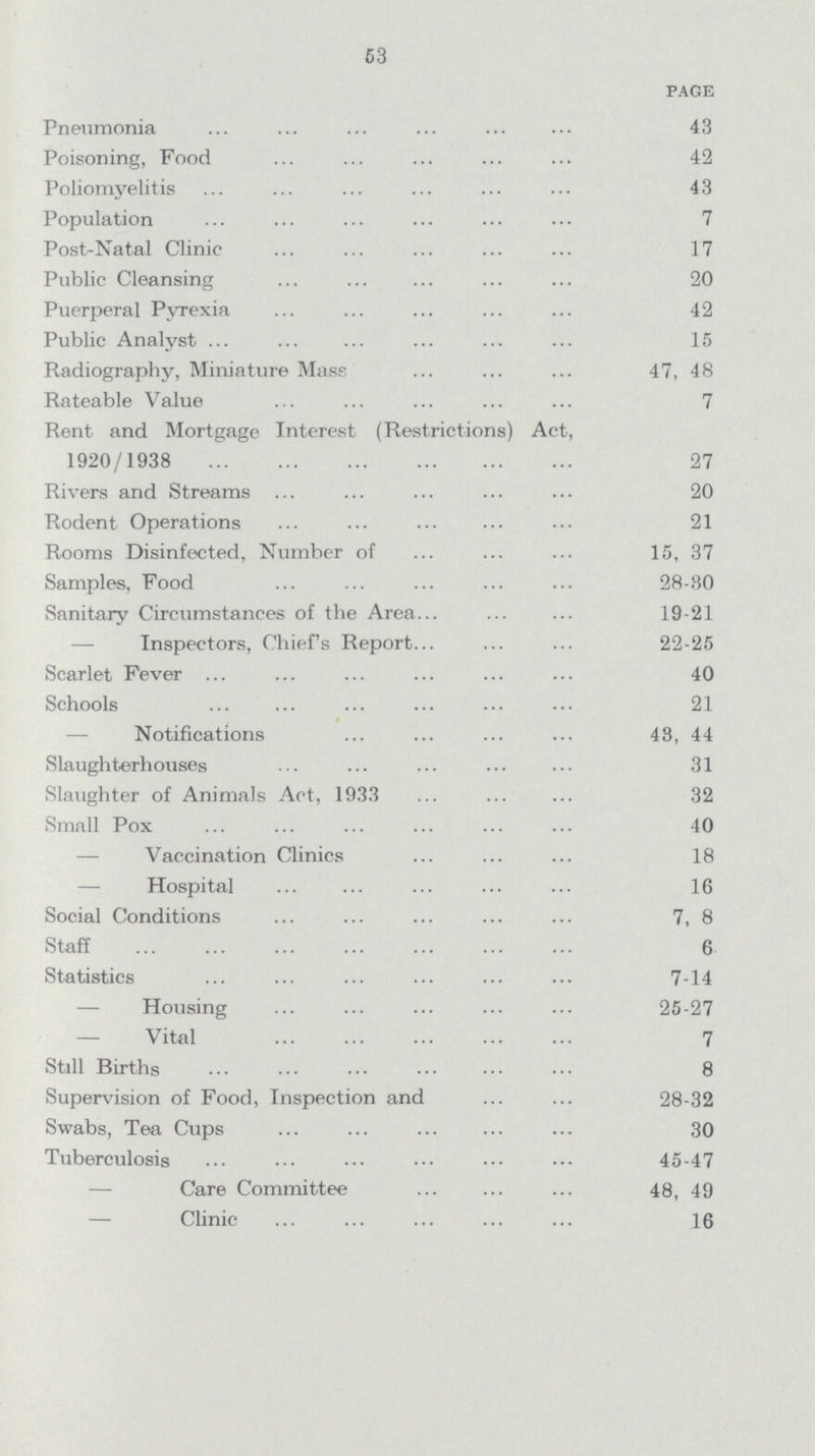 63 page Pneumonia 43 Poisoning, Food 42 Poliomyelitis 43 Population 7 Post-Natal Clinic 17 Public Cleansing 20 Puerperal Pyrexia 42 Public Analyst 15 Radiography, Miniature Mass 47, 48 Rateable Value 7 Rent and Mortgage Interest (Restrictions) Act, 1920/1938 27 Rivers and Streams 20 Rodent Operations 21 Rooms Disinfected, Number of 15, 37 Samples, Food 28-30 Sanitary Circumstances of the Area 19-21 Inspectors, Chief's Report 22-25 Scarlet Fever 40 Schools 21 Notifications 43, 44 Slaughterhouses 31 Slaughter of Animals Act, 1933 32 Small Pox 40 — Vaccination Clinics 18 — Hospital 16 Social Conditions 7, 8 Staff 6 Statistics 7-14 — Housing 25-27 — Vital 7 Still Births 8 Supervision of Food, Inspection and 28-32 Swabs, Tea Cups 30 Tuberculosis 45-47 Care Committee 48, 49 Clinic 16