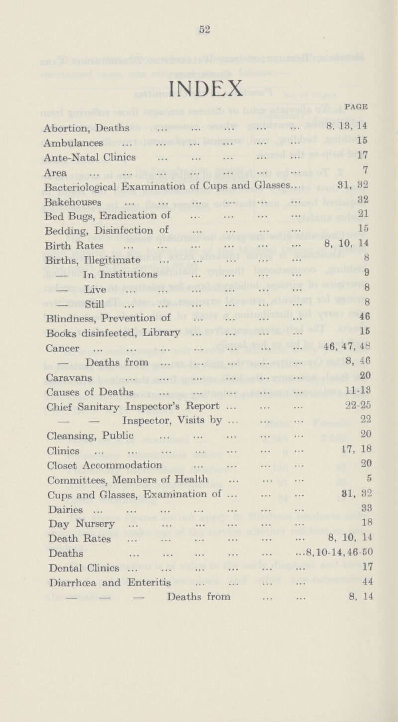 52 INDEX page Abortion, Deaths 8. 13, 14 Ambulances 15 Ante-Natal Clinics 17 Area 7 Bacteriological Examination of Cups and Glasses 31, 82 Bakehouses 32 Bed Bugs, Eradication of 21 Bedding, Disinfection of 15 Birth Rates 8, 10, 14 Births, Illegitimate 8 — In Institutions 9 — Live 8 — Still 8 Blindness, Prevention of 46 Books disinfected, Library 16 Cancer 46, 47, 48 — Deaths from 8, 46 Caravans 20 Causes of Deaths 11-13 Chief Sanitary Inspector's Report 22-25 — — Inspector, Visits by 22 Cleansing, Public 20 Clinics 17, 18 Closet Accommodation 20 Committees, Members of Health 5 Cups and Glasses, Examination of 31, 32 Dairies 33 Day Nursery 18 Death Rates 8, 10, 14 Deaths 8,10-14,46-50 Dental Clinics 17 Diarrhoea and Enteritis 44 — Deaths from 8, 14