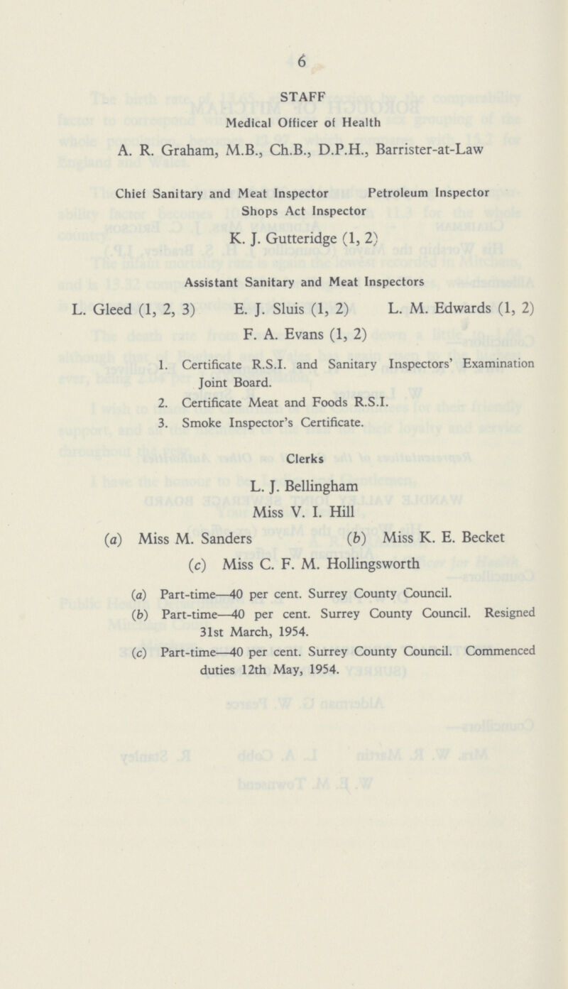 6 STAFF Medical Officer of Health A. R. Graham, M.B., Ch.B., D.P.H., Barrister-at-Law Chief Sanitary and Meat Inspector Petroleum Inspector Shops Act Inspector K. J. Gutteridge (1, 2) Assistant Sanitary and Meat Inspectors L. Gleed (1, 2, 3) E. J. Sluis (1, 2) L. M. Edwards (1, 2) F. A. Evans (1, 2) 1. Certificate R.S.I, and Sanitary Inspectors' Examination Joint Board. 2. Certificate Meat and Foods R.S.I. 3. Smoke Inspector's Certificate. Clerks L. J. Bellingham Miss V. I. Hill (a) Miss M. Sanders (b) Miss K. E. Becket (c) Miss C. F. M. Hollingsworth (a) Part-time—40 per cent. Surrey County Council. (b) Part-time—40 per cent. Surrey County Council. Resigned 31st March, 1954. (c) Part-time—40 per cent. Surrey County Council. Commenced duties 12th May, 1954.