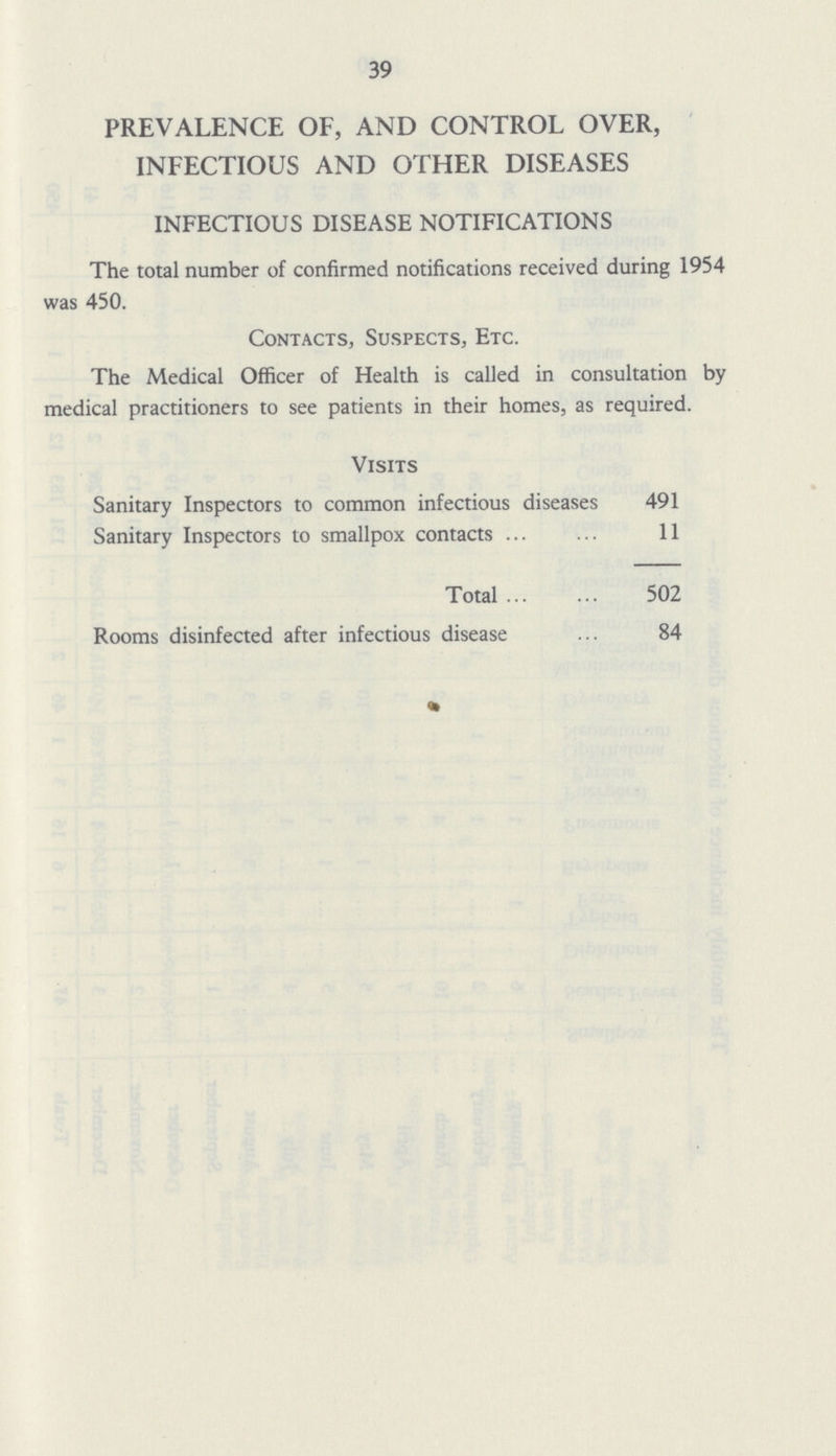 39 PREVALENCE OF, AND CONTROL OVER, INFECTIOUS AND OTHER DISEASES INFECTIOUS DISEASE NOTIFICATIONS The total number of confirmed notifications received during 1954 was 450. Contacts, Suspects, Etc. The Medical Officer of Health is called in consultation by medical practitioners to see patients in their homes, as required. Visits Sanitary Inspectors to common infectious diseases 491 Sanitary Inspectors to smallpox contacts 11 Total 502 Rooms disinfected after infectious disease 84