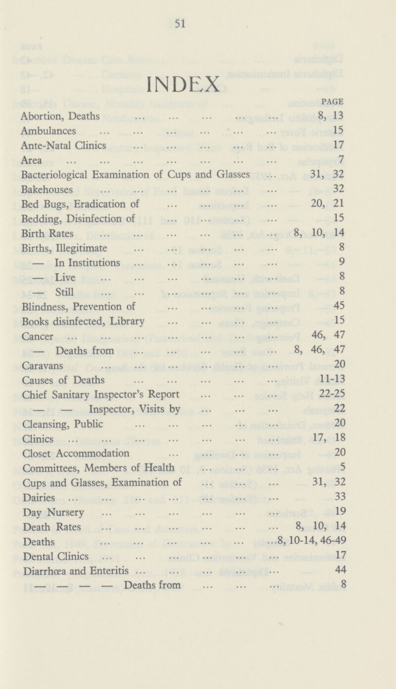 51 INDEX page Abortion, Deaths 8, 13 Ambulances 15 Ante-Natal Clinics 17 Area 7 Bacteriological Examination of Cups and Glasses 31, 32 Bakehouses 32 Bed Bugs, Eradication of 20, 21 Bedding, Disinfection of 15 Birth Rates 8, 10, 14 Births, Illegitimate 8 — In Institutions 9 — Live 8 — Still 8 Blindness, Prevention of 45 Books disinfected, Library 15 Cancer 46, 47 — Deaths from 8, 46, 47 Caravans 20 Causes of Deaths 11-13 Chief Sanitary Inspector's Report 22-25 — — Inspector, Visits by 22 Cleansing, Public 20 Clinics 17, 18 Closet Accommodation 20 Committees, Members of Health 5 Cups and Glasses, Examination of 31, 32 Dairies 33 Day Nursery 19 Death Rates 8, 10, 14 Deaths 8,10-14,46-49 Dental Clinics 17 Diarrhoea and Enteritis 44 — — — — Deaths from 8