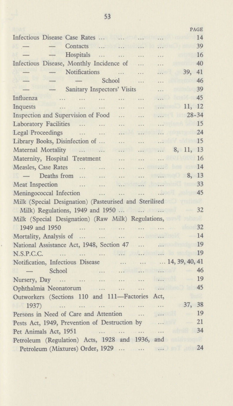 53 page Infectious Disease Case Rates 14 — — Contacts 39 — — Hospitals 16 Infectious Disease, Monthly Incidence of 40 — — Notifications 39, 41 — — — School 46 — — Sanitary Inspectors' Visits 39 Influenza 45 Inquests 11, 12 Inspection and Supervision of Food 28-34 Laboratory Facilities 15 Legal Proceedings 24 Library Books, Disinfection of 15 Maternal Mortality 8, 11, 13 Maternity, Hospital Treatment 16 Measles, Case Rates 14 — Deaths from 8, 13 Meat Inspection 33 Meningococcal Infection 45 Milk (Special Designation) (Pasteurised and Sterilised Milk) Regulations, 1949 and 1950 32 Milk (Special Designation) (Raw Milk) Regulations, 1949 and 1950 32 Mortality, Analysis of 14 National Assistance Act, 1948, Section 47 19 N.S.P.C.C 19 Notification, Infectious Disease 14, 39, 40,41 — School 46 Nursery, Day 19 Ophthalmia Neonatorum 45 Outworkers (Sections 110 and 111—Factories Act, 1937) 37, 38 Persons in Need of Care and Attention 19 Pests Act, 1949, Prevention of Destruction by 21 Pet Animals Act, 1951 34 Petroleum (Regulation) Acts, 1928 and 1936, and Petroleum (Mixtures) Order, 1929 24
