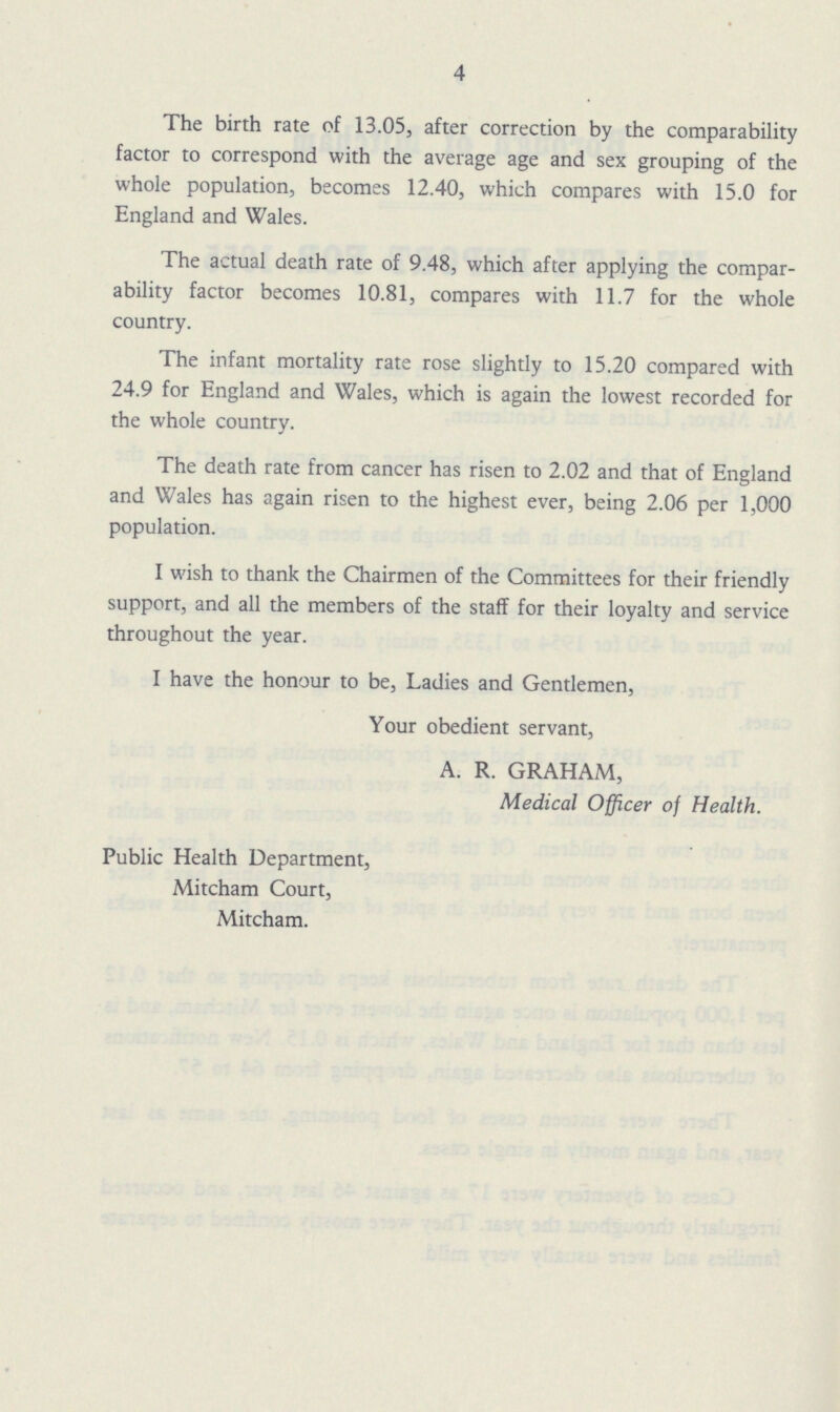 4 The birth rate of 13.05, after correction by the comparability factor to correspond with the average age and sex grouping of the whole population, becomes 12.40, which compares with 15.0 for England and Wales. The actual death rate of 9.48, which after applying the compar ability factor becomes 10.81, compares with 11.7 for the whole country. The infant mortality rate rose slightly to 15.20 compared with 24.9 for England and Wales, which is again the lowest recorded for the whole country. The death rate from cancer has risen to 2.02 and that of England and Wales has again risen to the highest ever, being 2.06 per 1,000 population. I wish to thank the Chairmen of the Committees for their friendly support, and all the members of the staff for their loyalty and service throughout the year. I have the honour to be, Ladies and Gentlemen, Your obedient servant, A. R. GRAHAM, Medical Officer of Health. Public Health Department, Mitcham Court, Mitcham.