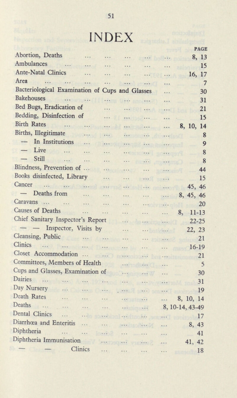 51 INDEX page Abortion, Deaths 8, 13 Ambulances 15 Ante-Natal Clinics 16, 17 Area 7 Bacteriological Examination of Cups and Glasses 30 Bakehouses 31 Bed Bugs, Eradication of 21 Bedding, Disinfection of 15 Birth Rates 8, 10, 14 Births, Illegitimate 8 — In Institutions 9 — Live 8 — Still 8 Blindness, Prevention of 44 Books disinfected, Library 15 Cancer 45, 46 — Deaths from 8, 45, 46 Caravans 20 Causes of Deaths 8, 11-13 Chief Sanitary Inspector's Report 22-25 — — Inspector, Visits by 22, 23 Cleansing, Public. 21 Clinics 16-19 Closet Accommodation 21 Committees, Members of Health 5 Cups and Glasses, Examination of 30 Dairies 31 Day Nursery 19 Death Rates 8, 10, 14 Deaths 8,10-14,43-49 Dental Clinics 17 Diarrhoea and Enteritis 8, 43 Diphtheria 41 Diphtheria Immunisation 41, 42 — — Clinics 18