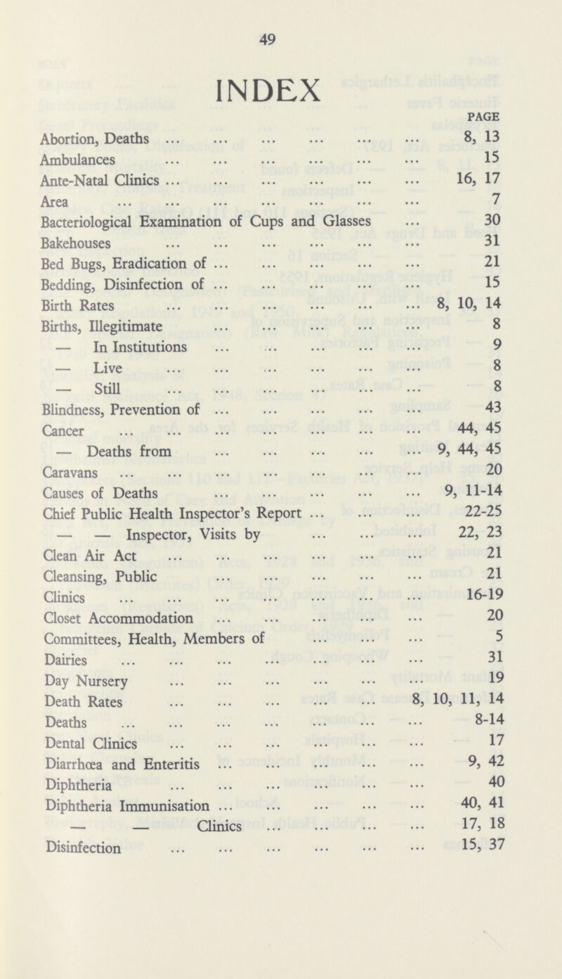 49 INDEX page Abortion, Deaths 8, 13 Ambulances 15 Ante-Natal Clinics 16, 17 Area 7 Bacteriological Examination of Cups and Glasses 30 Bakehouses 31 Bed Bugs, Eradication of 21 Bedding, Disinfection of 15 Birth Rates 8, 10, 14 Births, Illegitimate 8 —In Institutions 9 —Live 8 —Still 8 Blindness, Prevention of 43 Cancer 44, 45 —Deaths from 9, 44, 45 Caravans 20 Causes of Deaths 9, 11-14 Chief Public Health Inspector's Report 22-25 — — Inspector, Visits by 22, 23 Clean Air Act 21 Cleansing, Public 21 Clinics 16-19 Closet Accommodation 20 Committees, Health, Members of 5 Dairies 31 Day Nursery 19 Death Rates 8, 10, 11, 14 Deaths 8-14 Dental Clinics 17 Diarrhoea and Enteritis 9, 42 Diphtheria 40 Diphtheria Immunisation 40, 41 — — Clinics 17, 18 Disinfection 15, 37