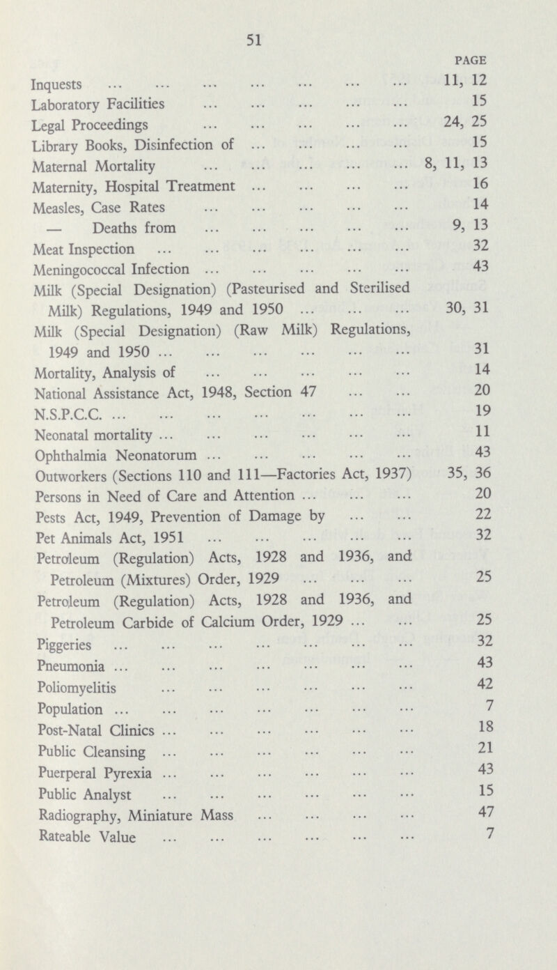 51 PAGE Inquests 11, 12 Laboratory Facilities 15 Legal Proceedings 24, 25 Library Books, Disinfection of 15 Maternal Mortality 8, 11, 13 Maternity, Hospital Treatment 16 Measles, Case Rates 14 — Deaths from 9, 13 Meat Inspection 32 Meningococcal Infection 43 Milk (Special Designation) (Pasteurised and Sterilised Milk) Regulations, 1949 and 1950 30, 31 Milk (Special Designation) (Raw Milk) Regulations, 1949 and 1950 31 Mortality, Analysis of 14 National Assistance Act, 1948, Section 47 20 N.S.P.C.C 19 Neonatal mortality 11 Ophthalmia Neonatorum 43 Outworkers (Sections 110 and 111—Factories Act, 1937) 35, 36 Persons in Need of Care and Attention 20 Pests Act, 1949, Prevention of Damage by 22 Pet Animals Act, 1951 32 Petroleum (Regulation) Acts, 1928 and 1936, and Petroleum (Mixtures) Order, 1929 25 Petroleum (Regulation) Acts, 1928 and 1936, and Petroleum Carbide of Calcium Order, 1929 25 Piggeries 32 Pneumonia 43 Poliomyelitis 42 Population 7 Post-Natal Clinics 18 Public Cleansing 21 Puerperal Pyrexia 43 Public Analyst 15 Radiography, Miniature Mass 47 Rateable Value 7