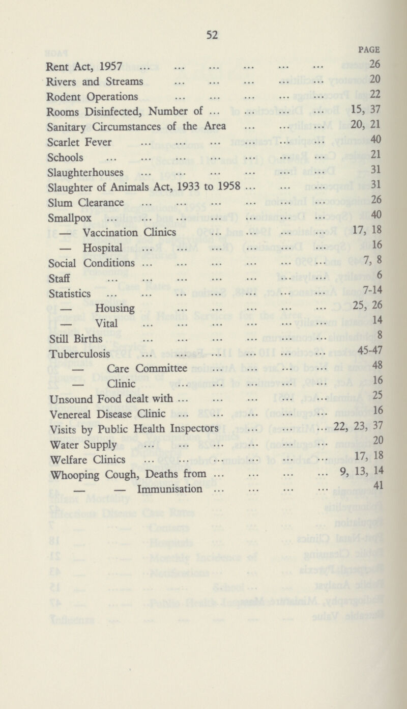 52 PAGE Rent Act, 1957 26 Rivers and Streams 20 Rodent Operations 22 Rooms Disinfected, Number of 15, 37 Sanitary Circumstances of the Area 20, 21 Scarlet Fever 40 Schools 21 Slaughterhouses 31 Slaughter of Animals Act, 1933 to 1958 31 Slum Clearance 26 Smallpox 40 — Vaccination Clinics 17, 18 — Hospital 16 Social Conditions 7, 8 Staff 6 Statistics 7-14 — Housing 25, 26 — Vital 14 Still Births 8 Tuberculosis 45-47 — Care Committee 48 — Clinic 16 Unsound Food dealt with Venereal Disease Clinic 16 Visits by Public Health Inspectors 22, 23, 37 Water Supply 20 Welfare Clinics 17, 18 Whooping Cough, Deaths from9, 13, 14 — — Immunisation 41