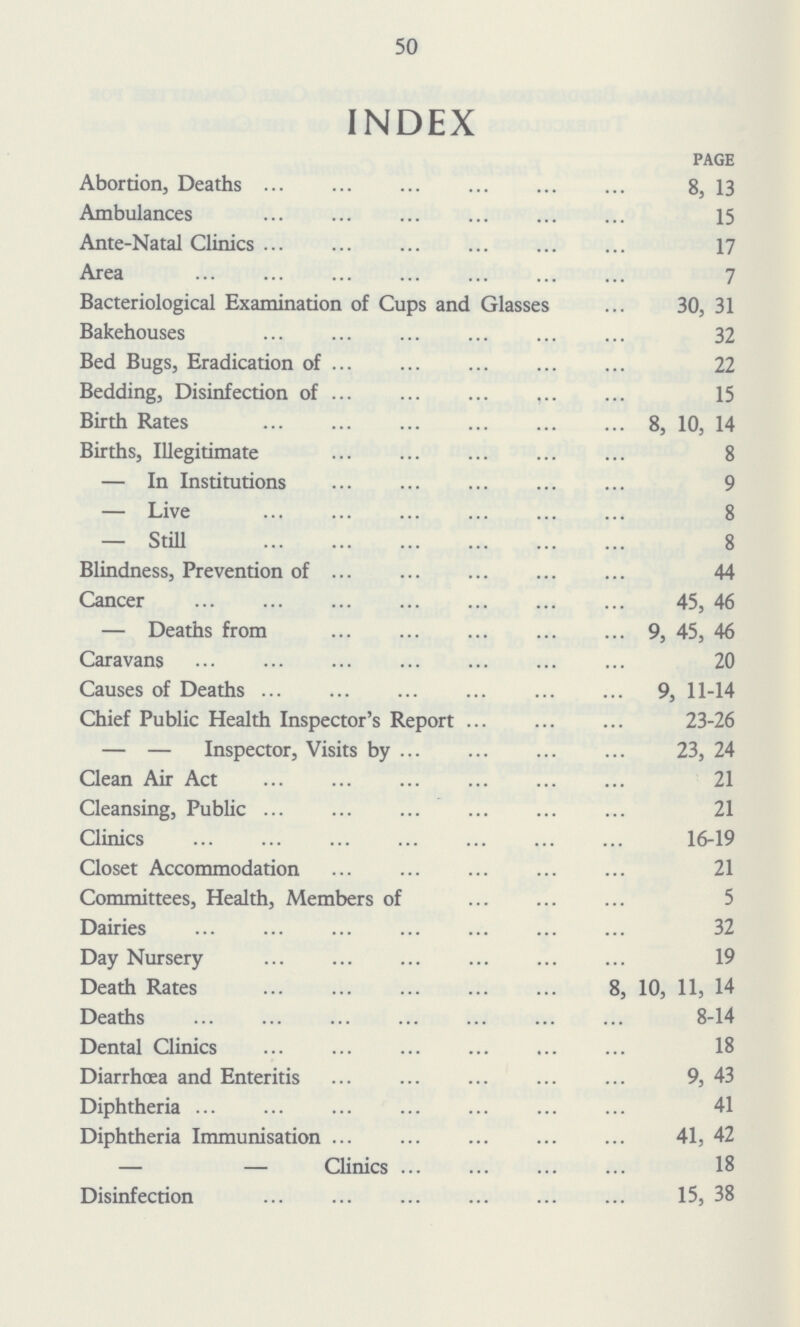 50 INDEX PAGE Abortion, Deaths 8, 13 Ambulances 15 Ante-Natal Clinics 17 Area 7 Bacteriological Examination of Cups and Glasses 30, 31 Bakehouses 32 Bed Bugs, Eradication of 22 Bedding, Disinfection of 15 Birth Rates 8, 10, 14 Births, Illegitimate 8 — In Institutions 9 — Live 8 — Still 8 Blindness, Prevention of 44 Cancer 45, 46 — Deaths from9, 45, 46 Caravans 20 Causes of Deaths 9, 11-14 Chief Public Health Inspector's Report 23-26 — — Inspector, Visits by 23, 24 Clean Air Act 21 Cleansing, Public 21 Clinics 16-19 Closet Accommodation 21 Committees, Health, Members of 5 Dairies 32 Day Nursery 19 Death Rates 8, 10, 11, 14 Deaths 8-14 Dental Clinics 18 Diarrhoea and Enteritis 9, 43 Diphtheria 41 Diphtheria Immunisation 41, 42 — — Clinics 18 Disinfection 15, 38